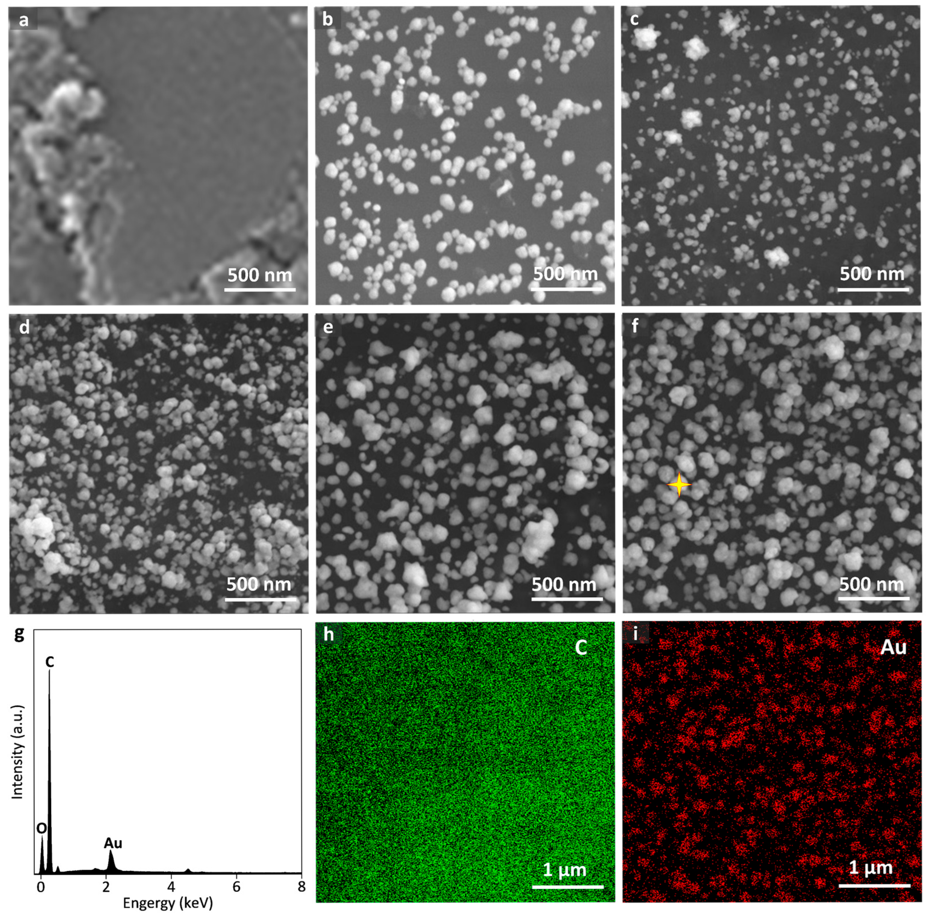 Sensors 25 04132 g002