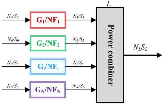 Sensors 25 04133 g011