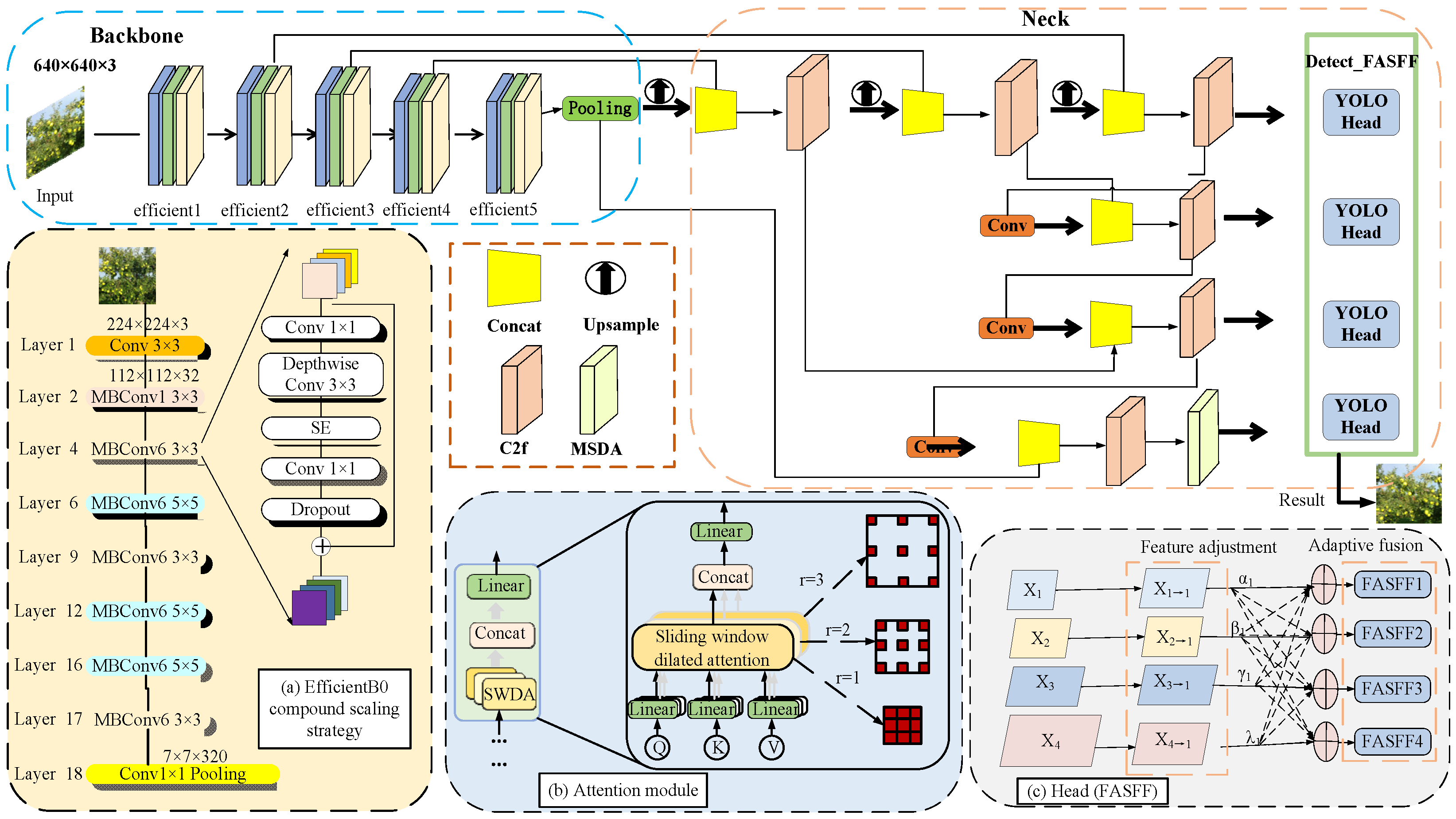 Sensors 25 04138 g003 Sensors 25 04138 g003