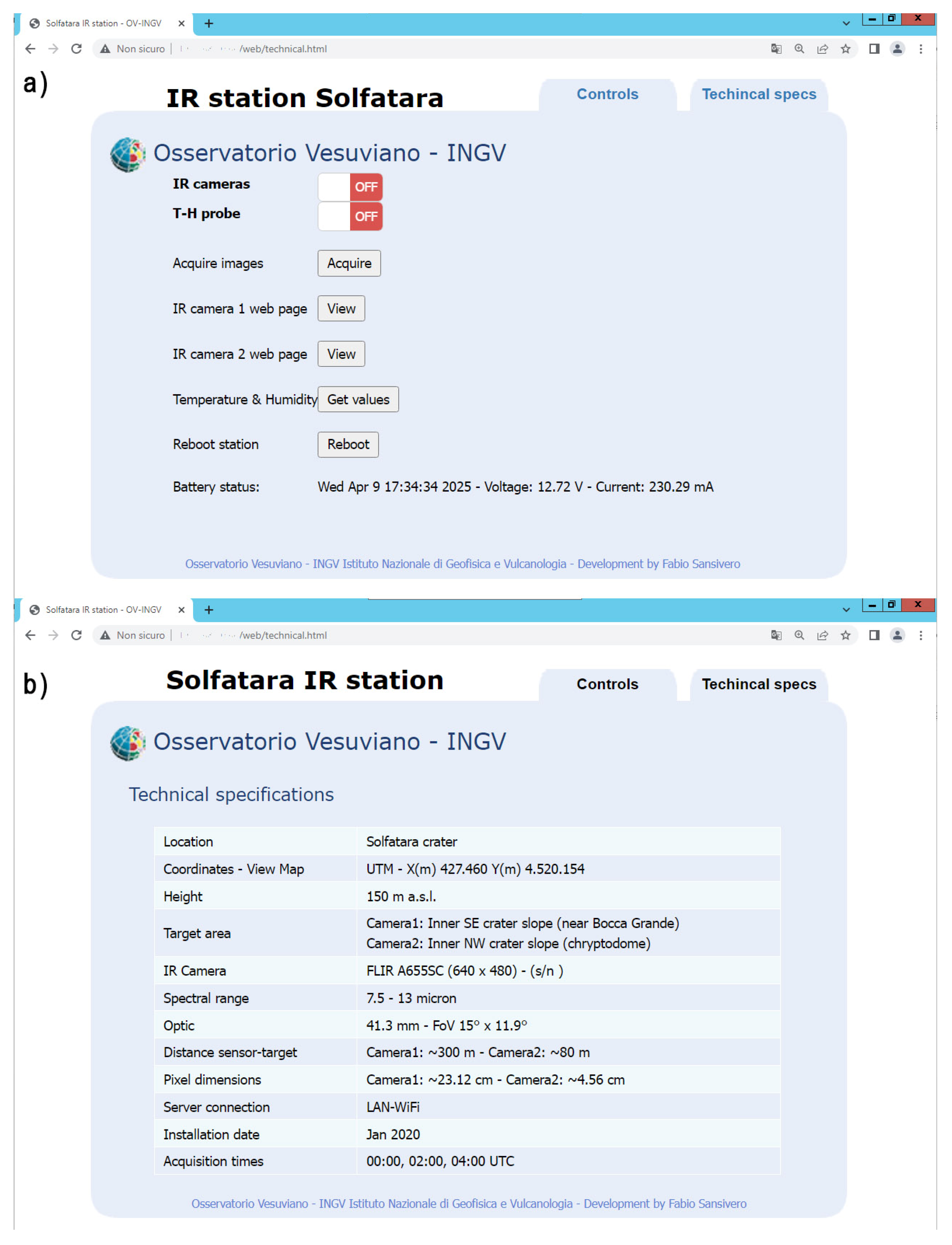 Sensors 25 04141 g004