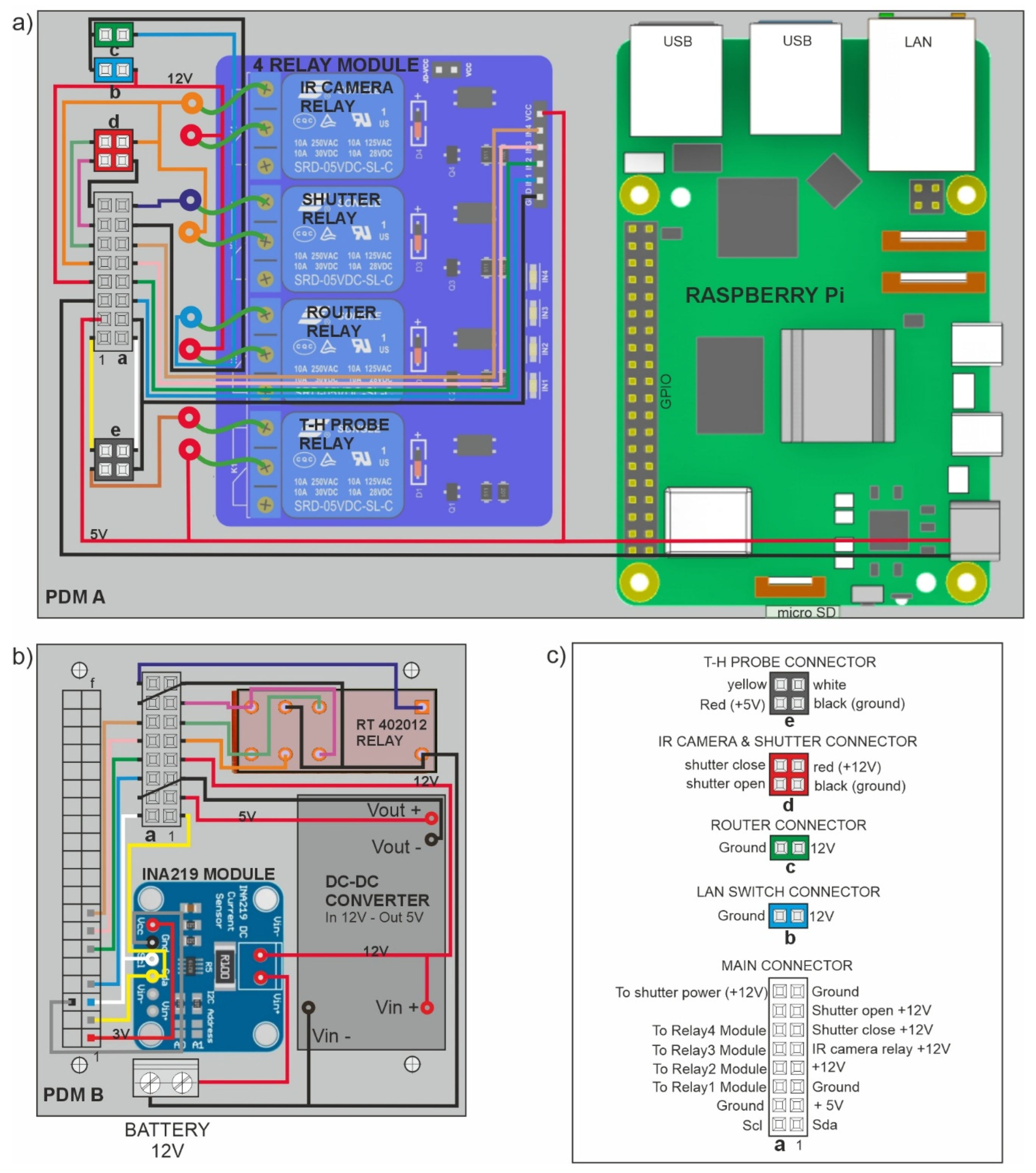 Sensors 25 04141 g005