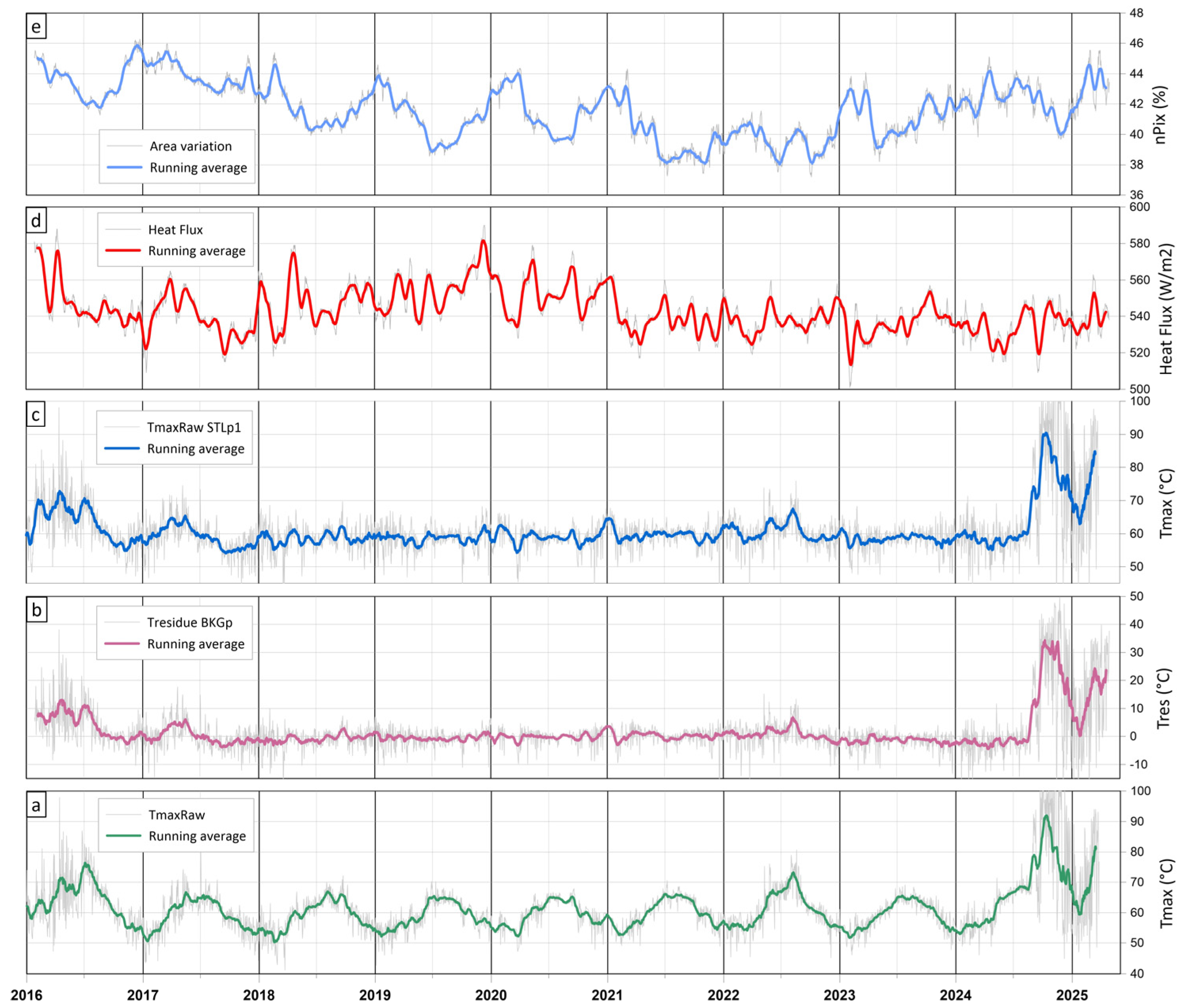 Sensors 25 04141 g011