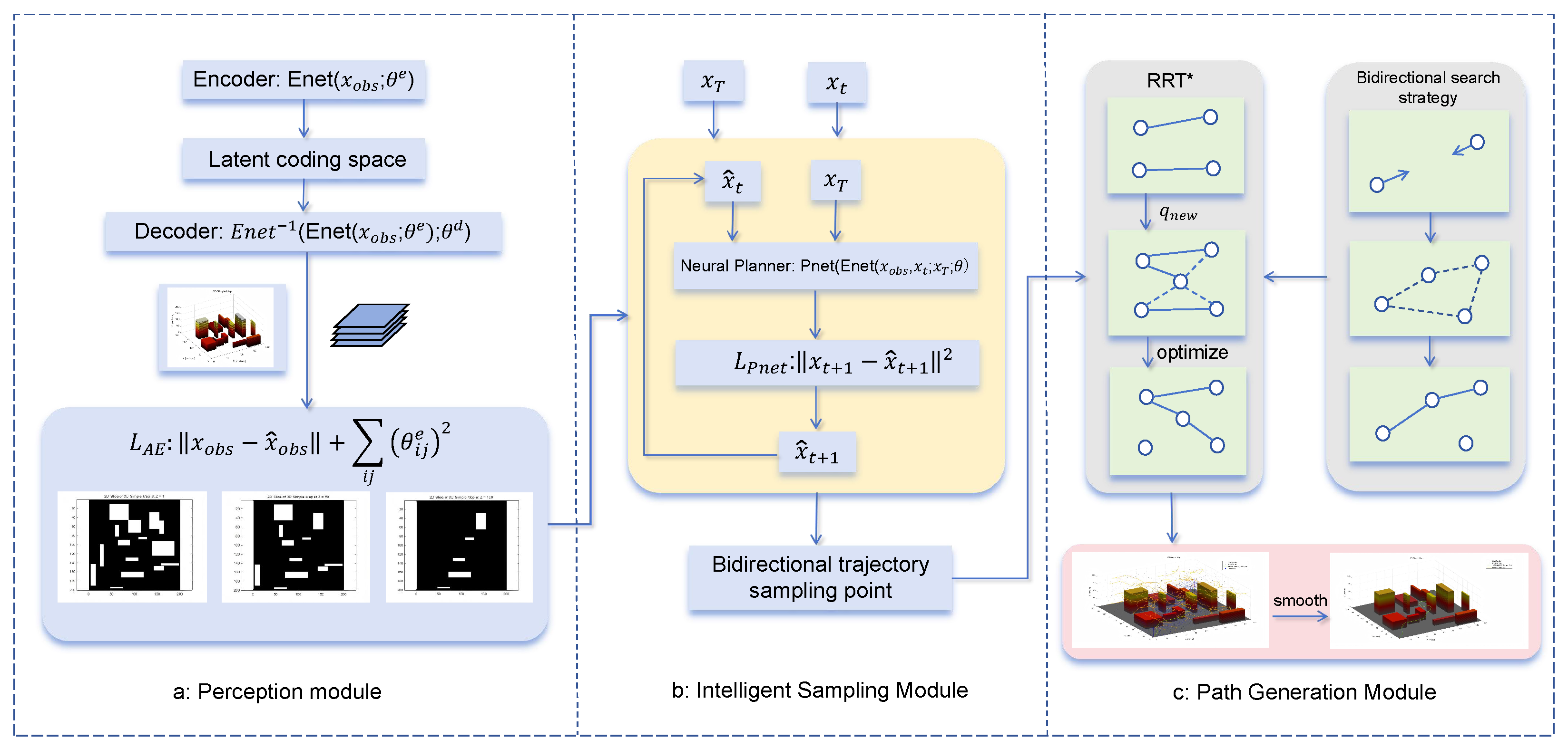 Sensors 25 04142 g001