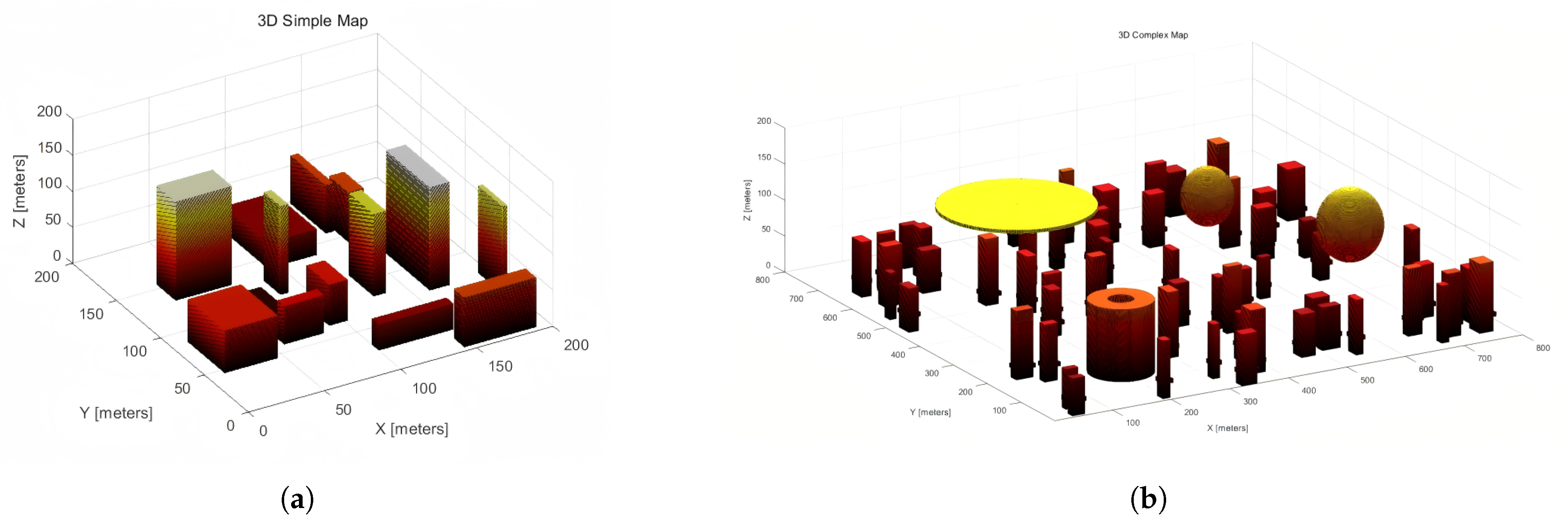 Sensors 25 04142 g003