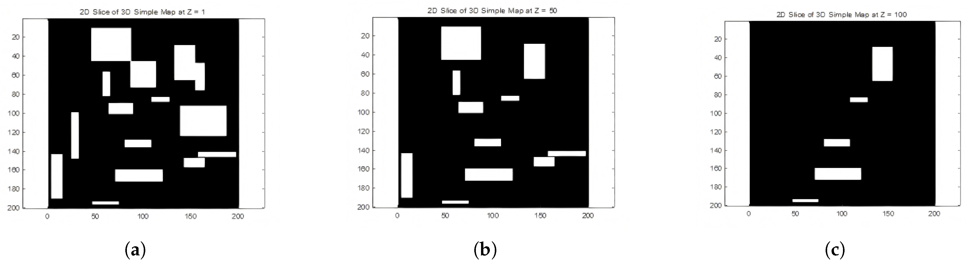 Sensors 25 04142 g004