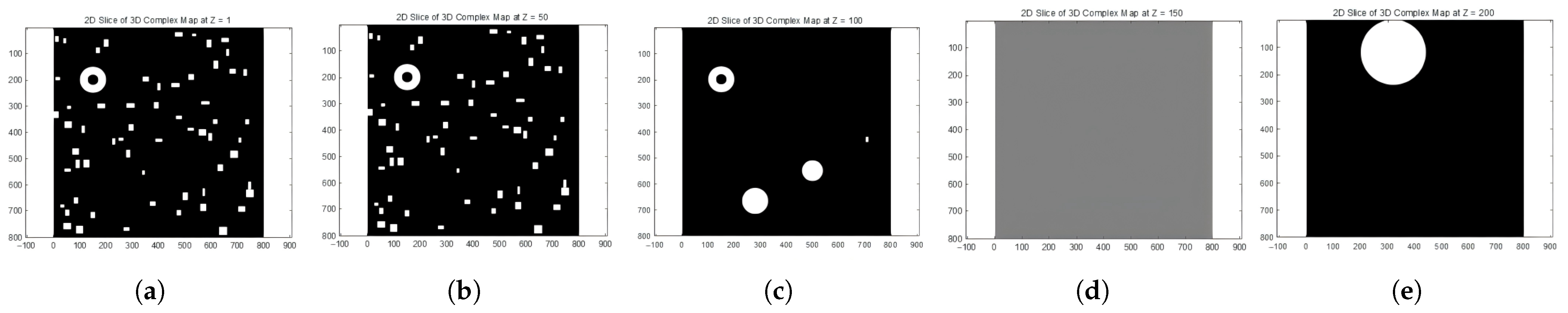 Sensors 25 04142 g005