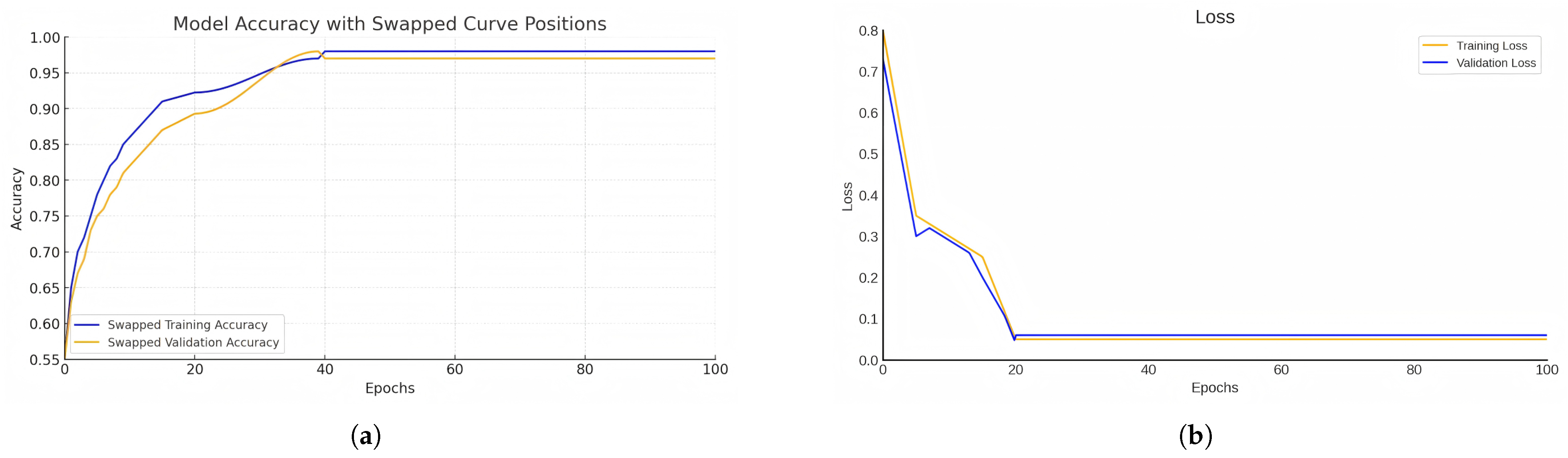 Sensors 25 04142 g006