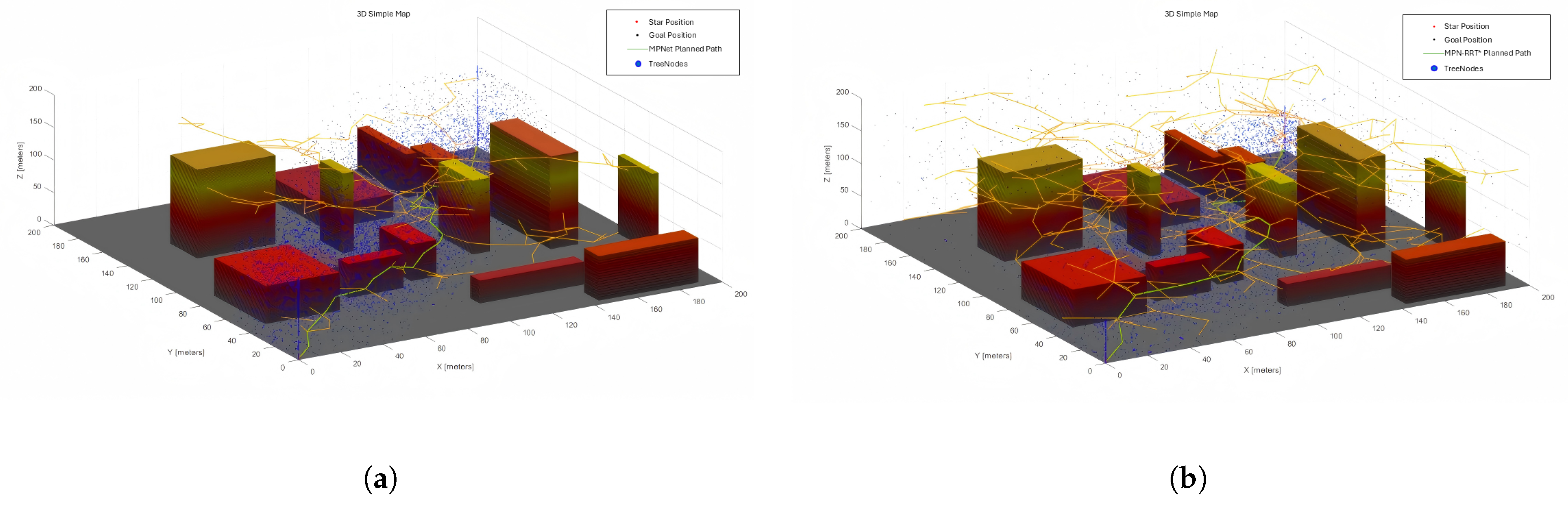 Sensors 25 04142 g008