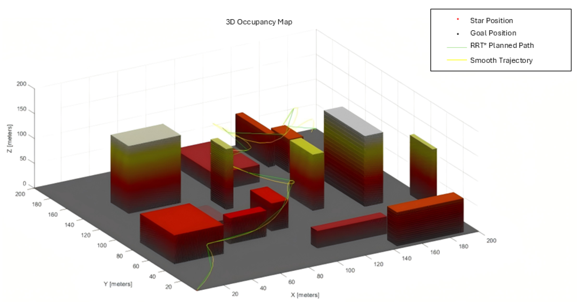 Sensors 25 04142 g009
