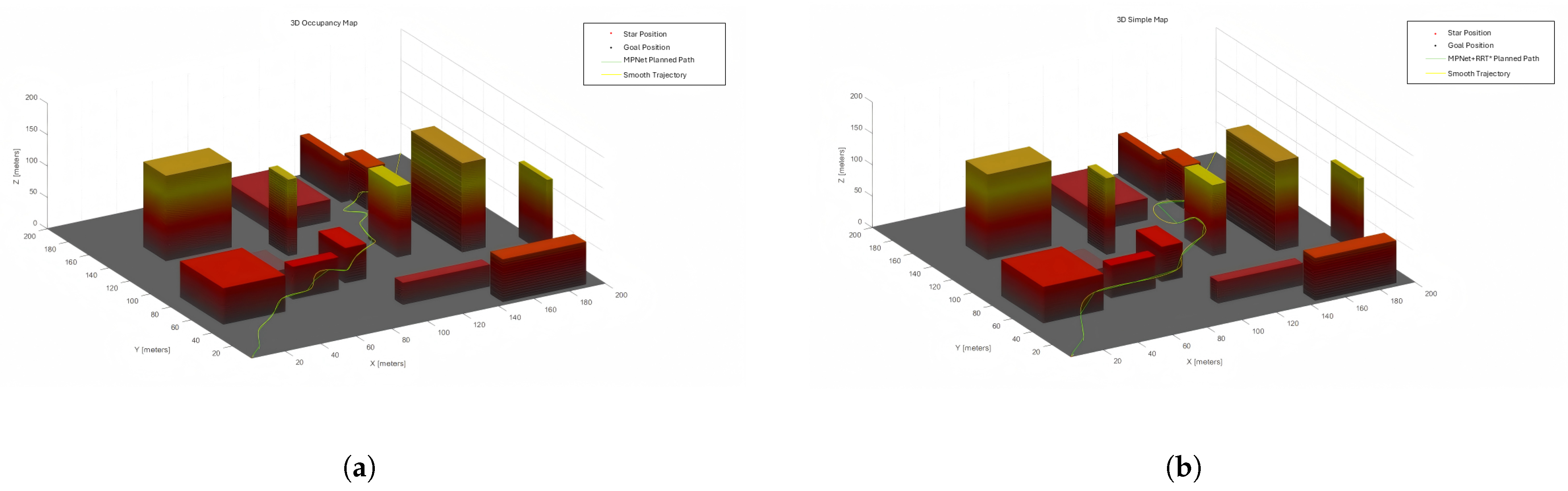 Sensors 25 04142 g010