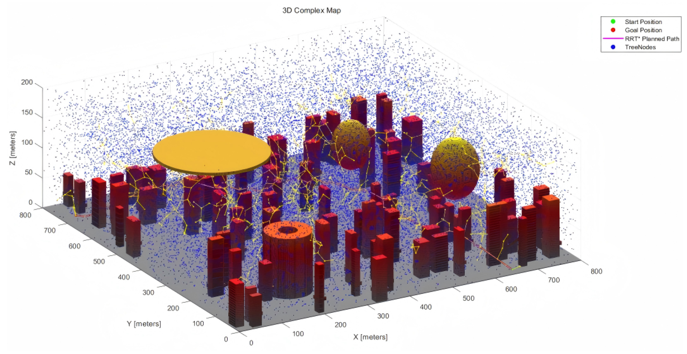 Sensors 25 04142 g011