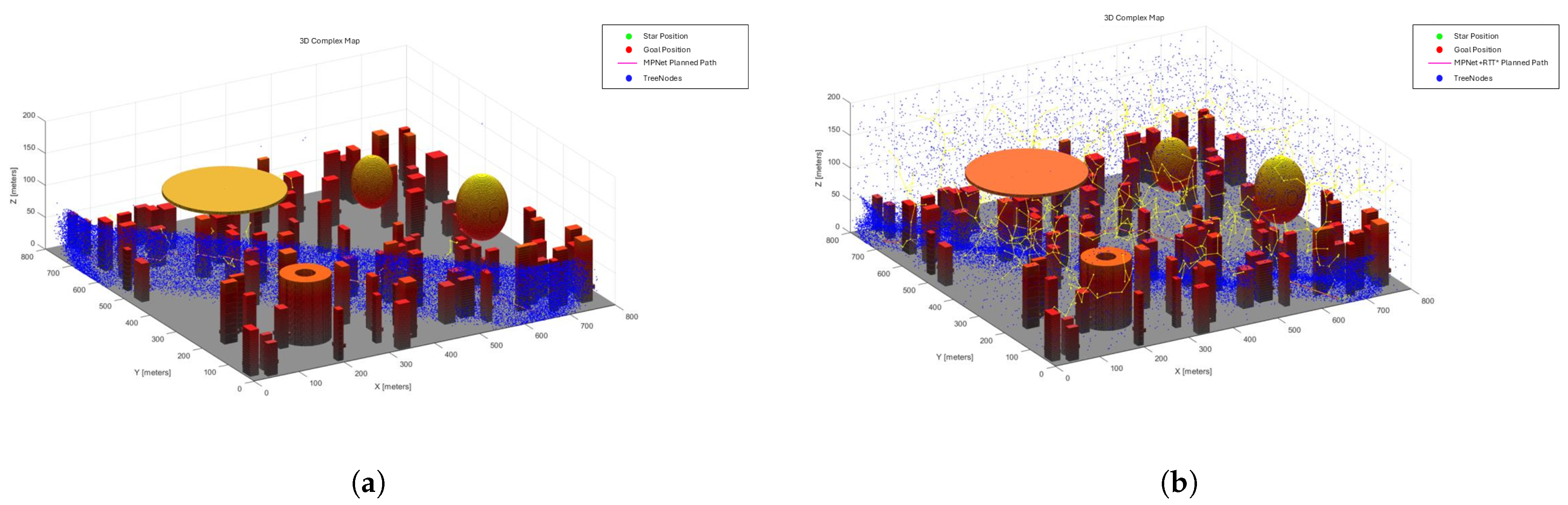 Sensors 25 04142 g012