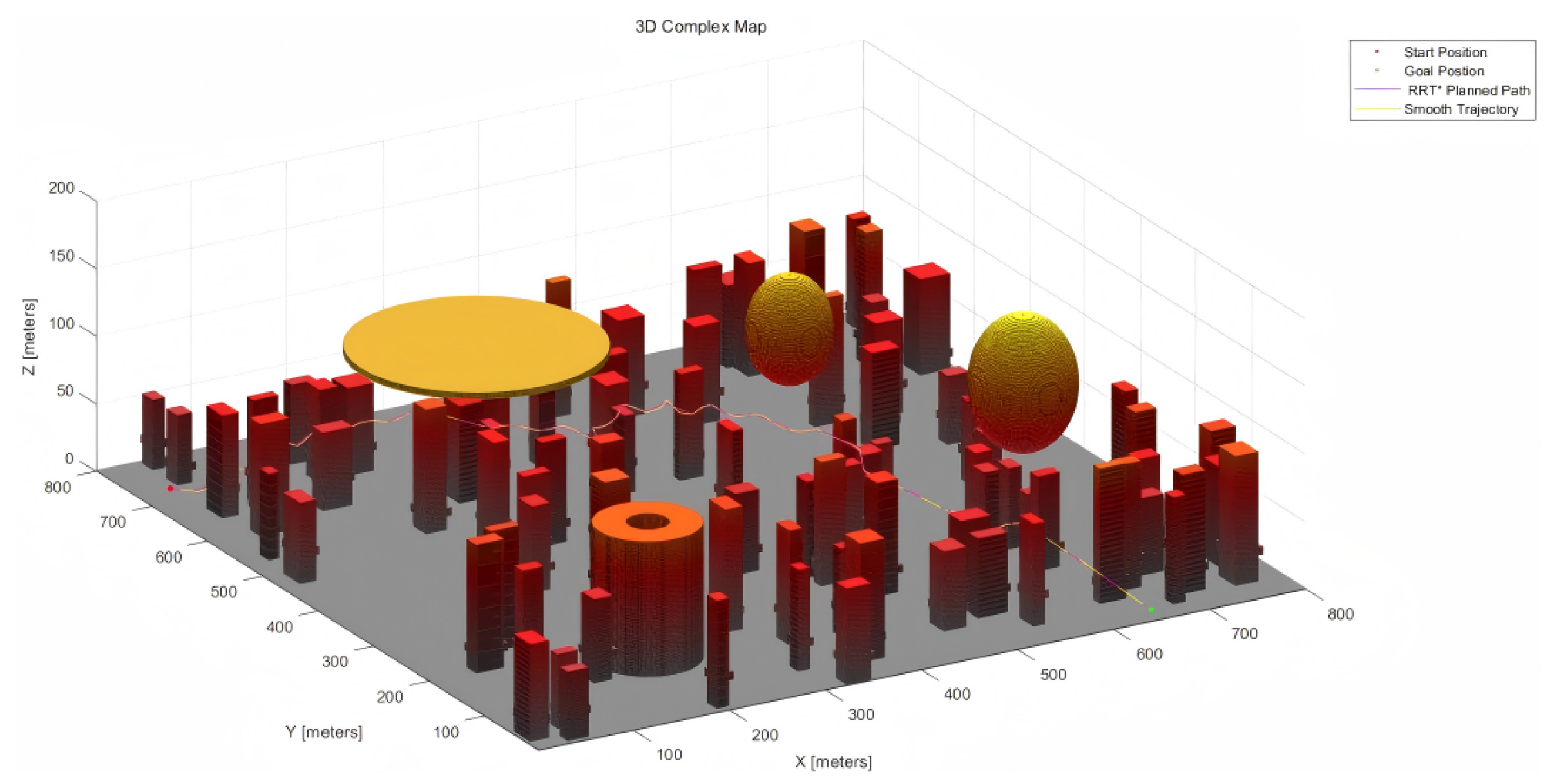 Sensors 25 04142 g013
