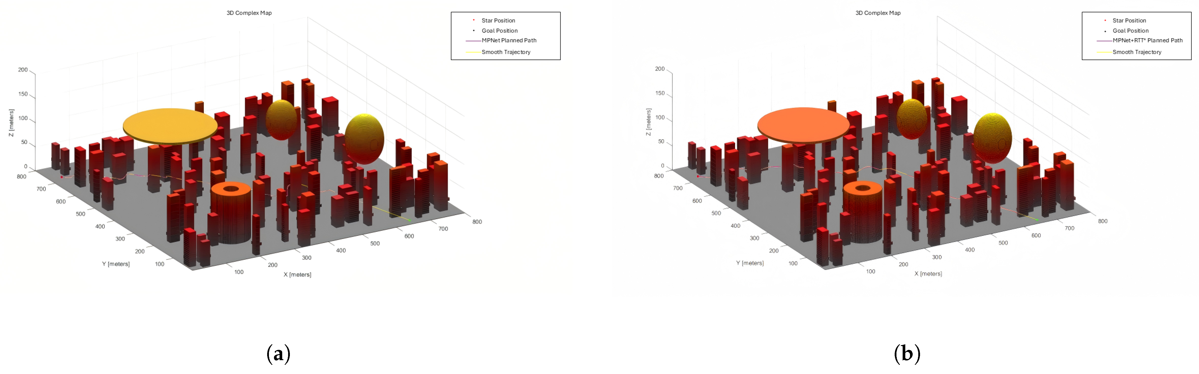 Sensors 25 04142 g014