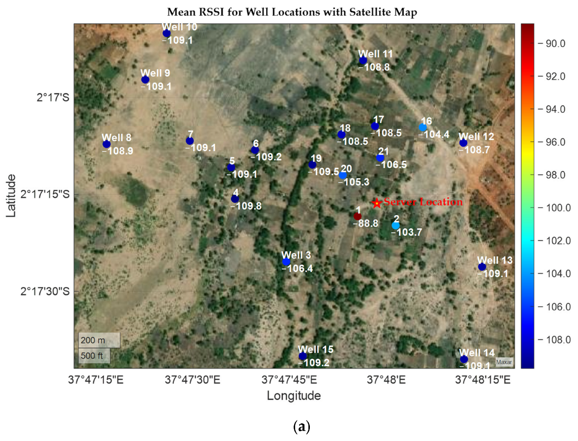 Sensors 25 04149 g009a