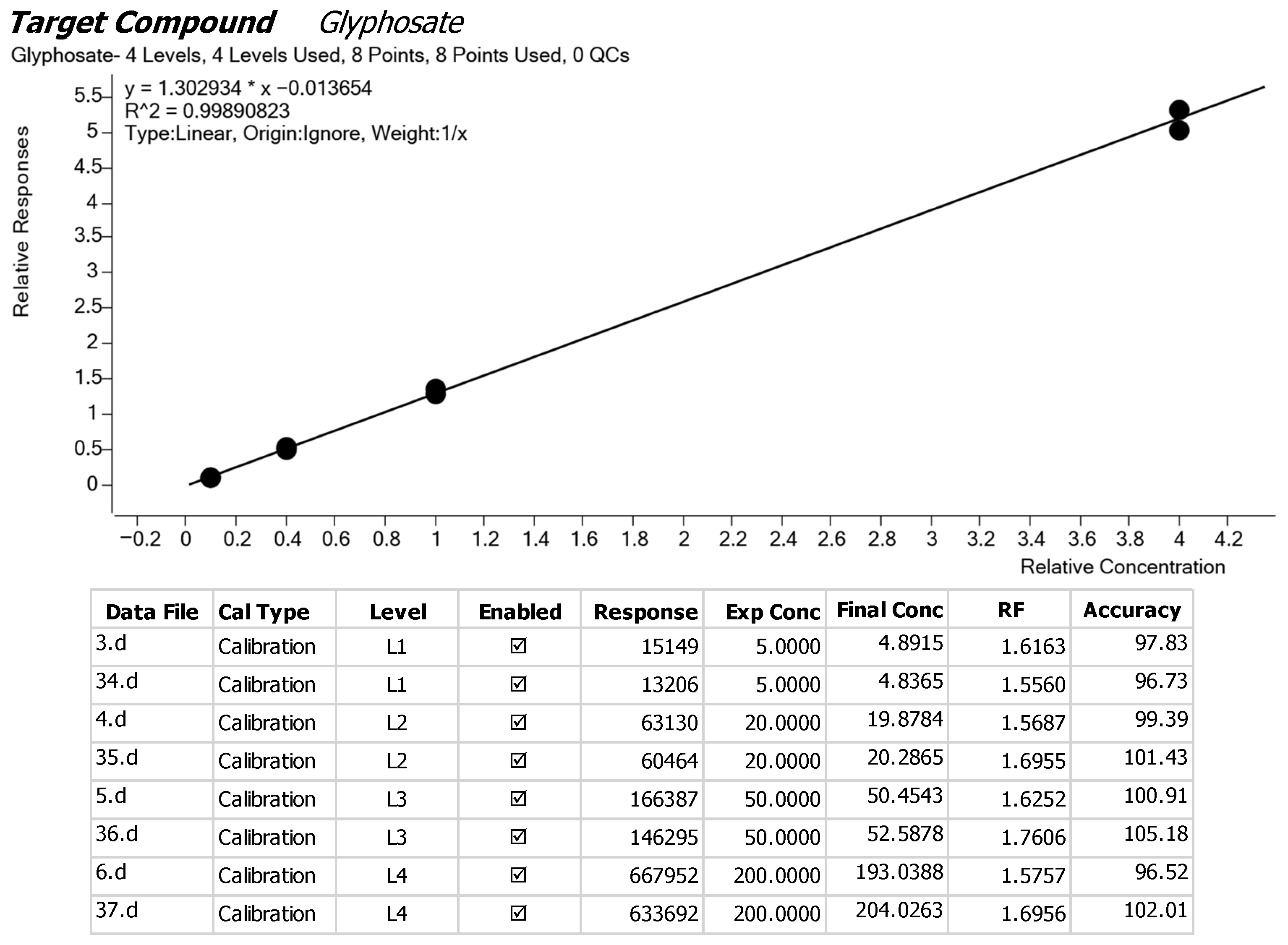 Sensors 25 04149 g011