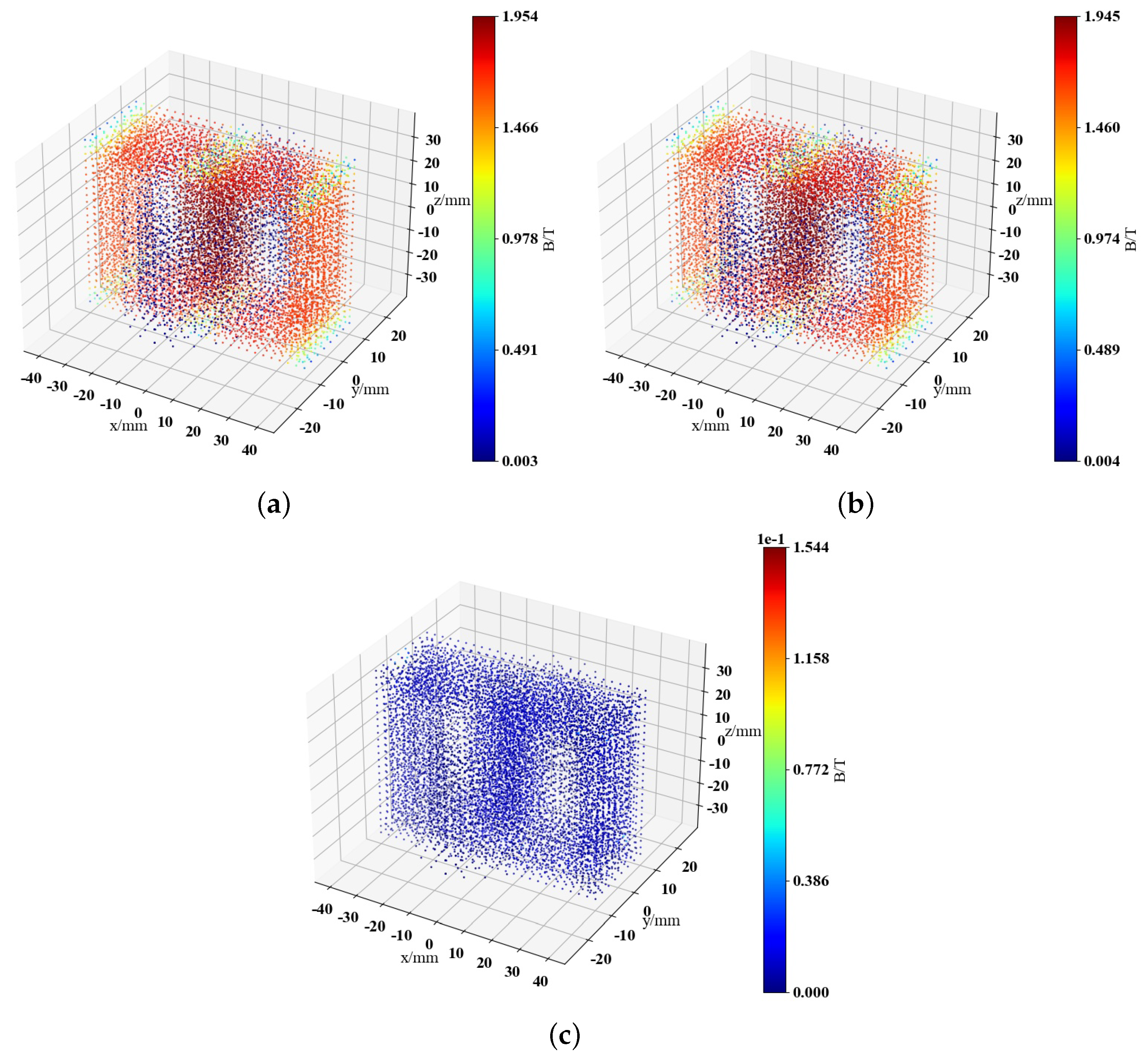 Sensors 25 04150 g006