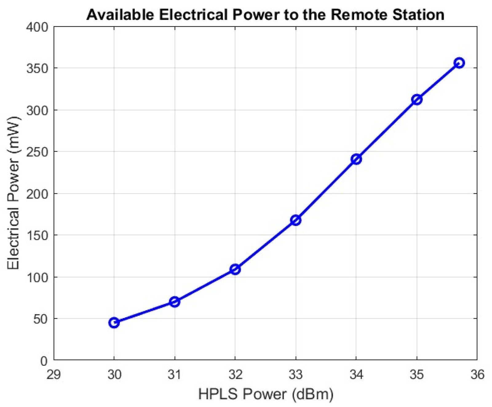 Sensors 25 04159 g004