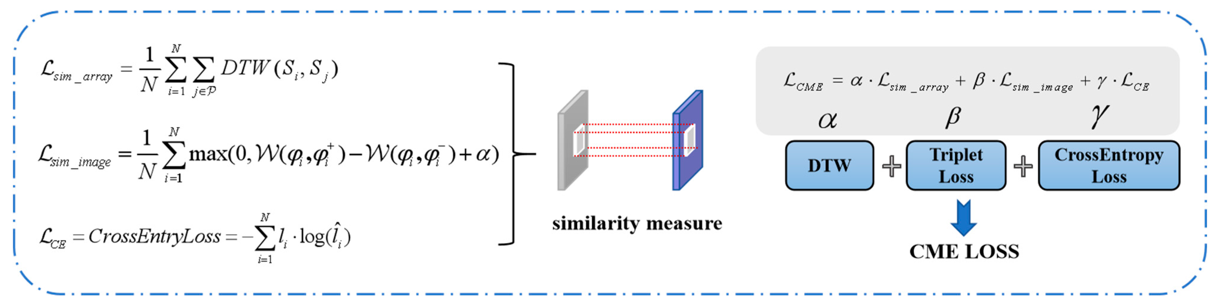 Sensors 25 04162 g006