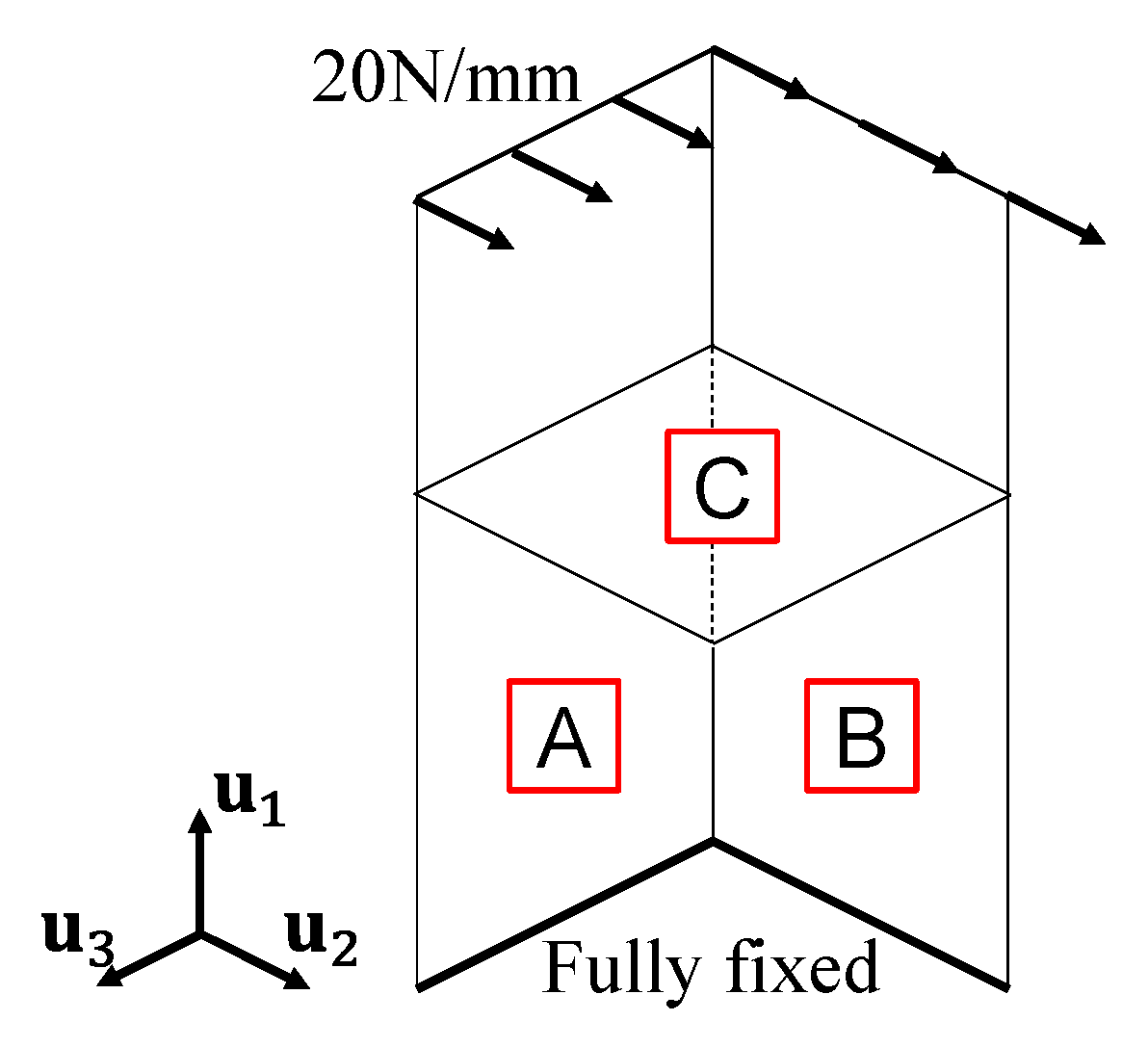 Sensors 25 04167 g007