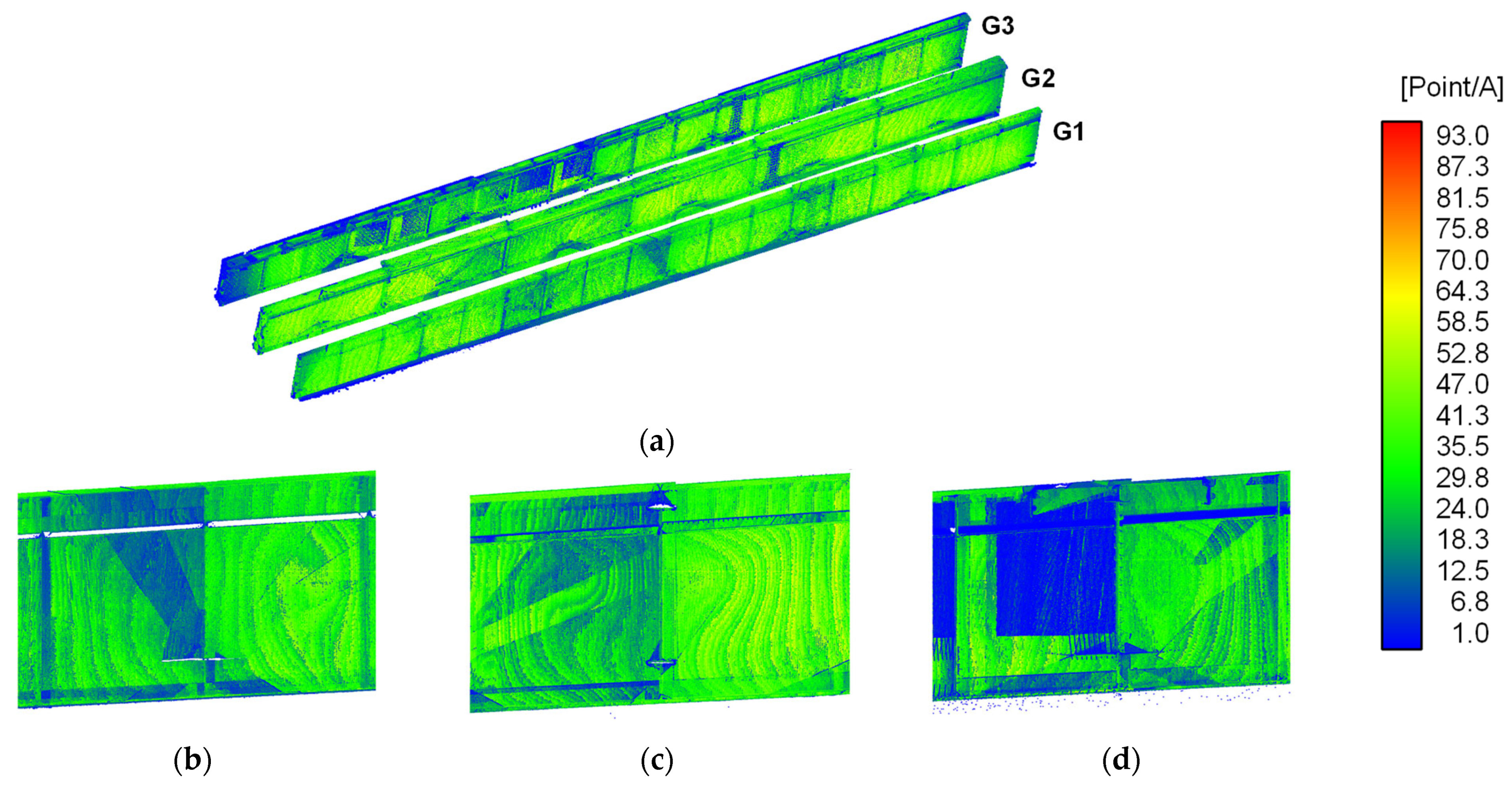 Sensors 25 04167 g012