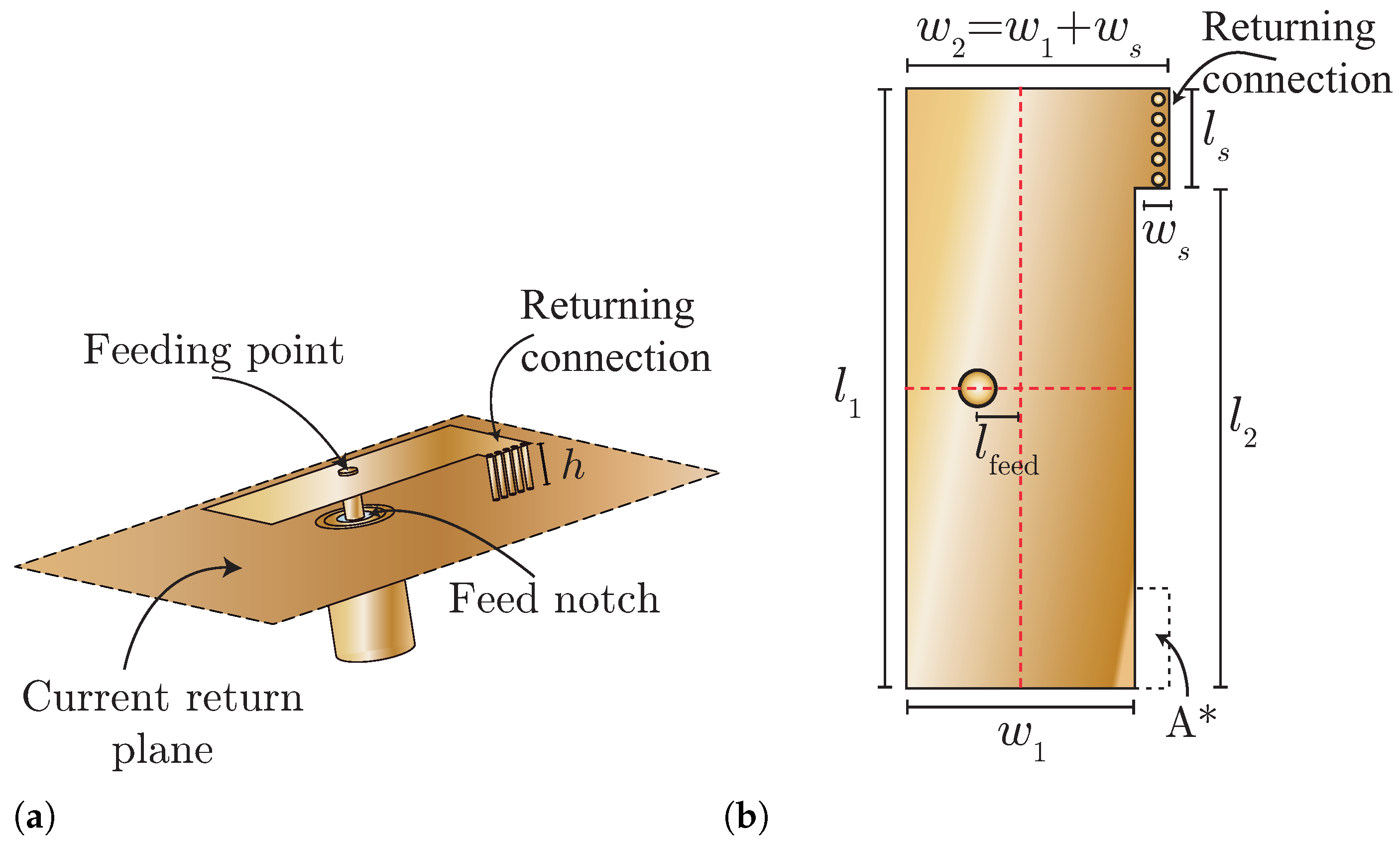 Sensors 25 04171 g001
