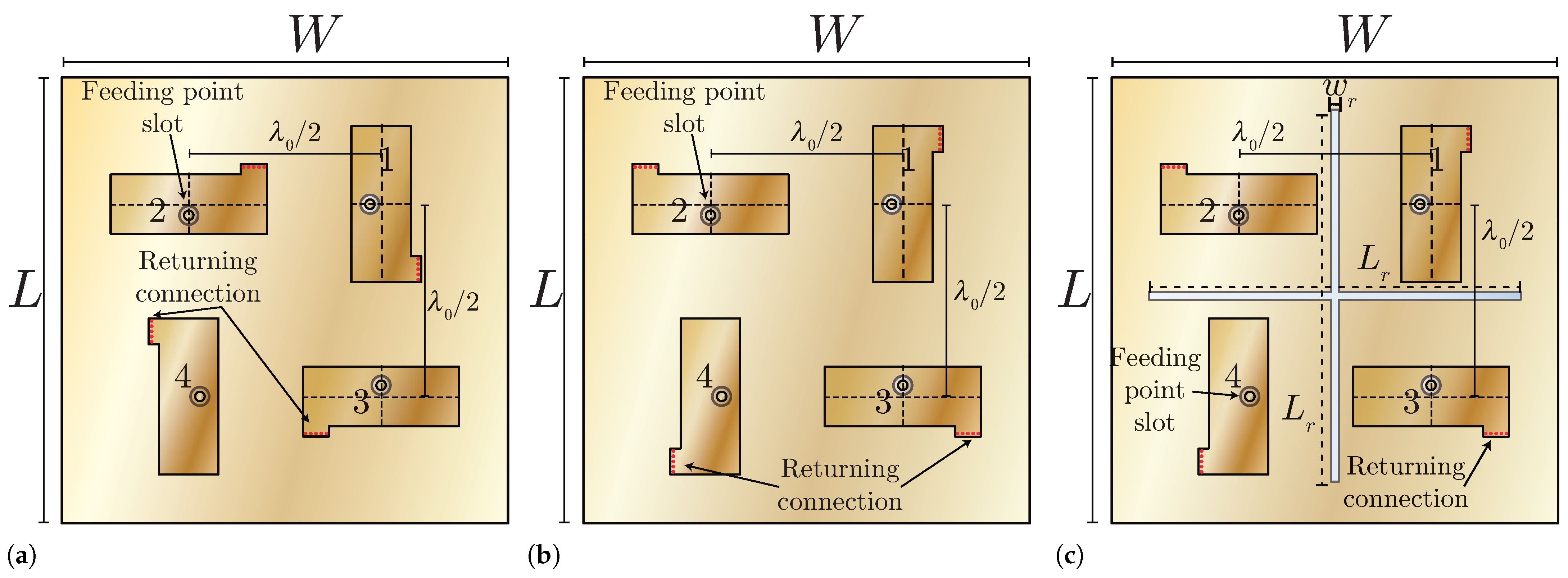 Sensors 25 04171 g002