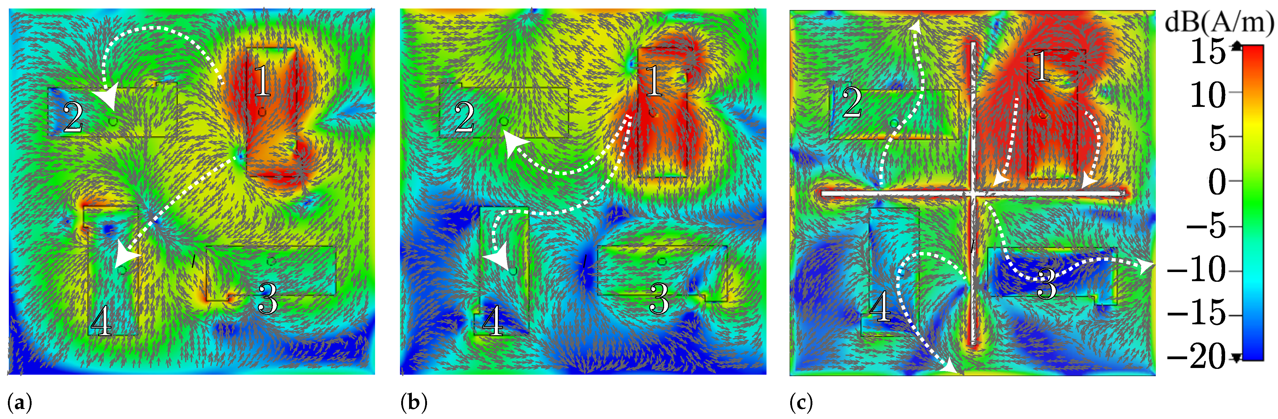 Sensors 25 04171 g003