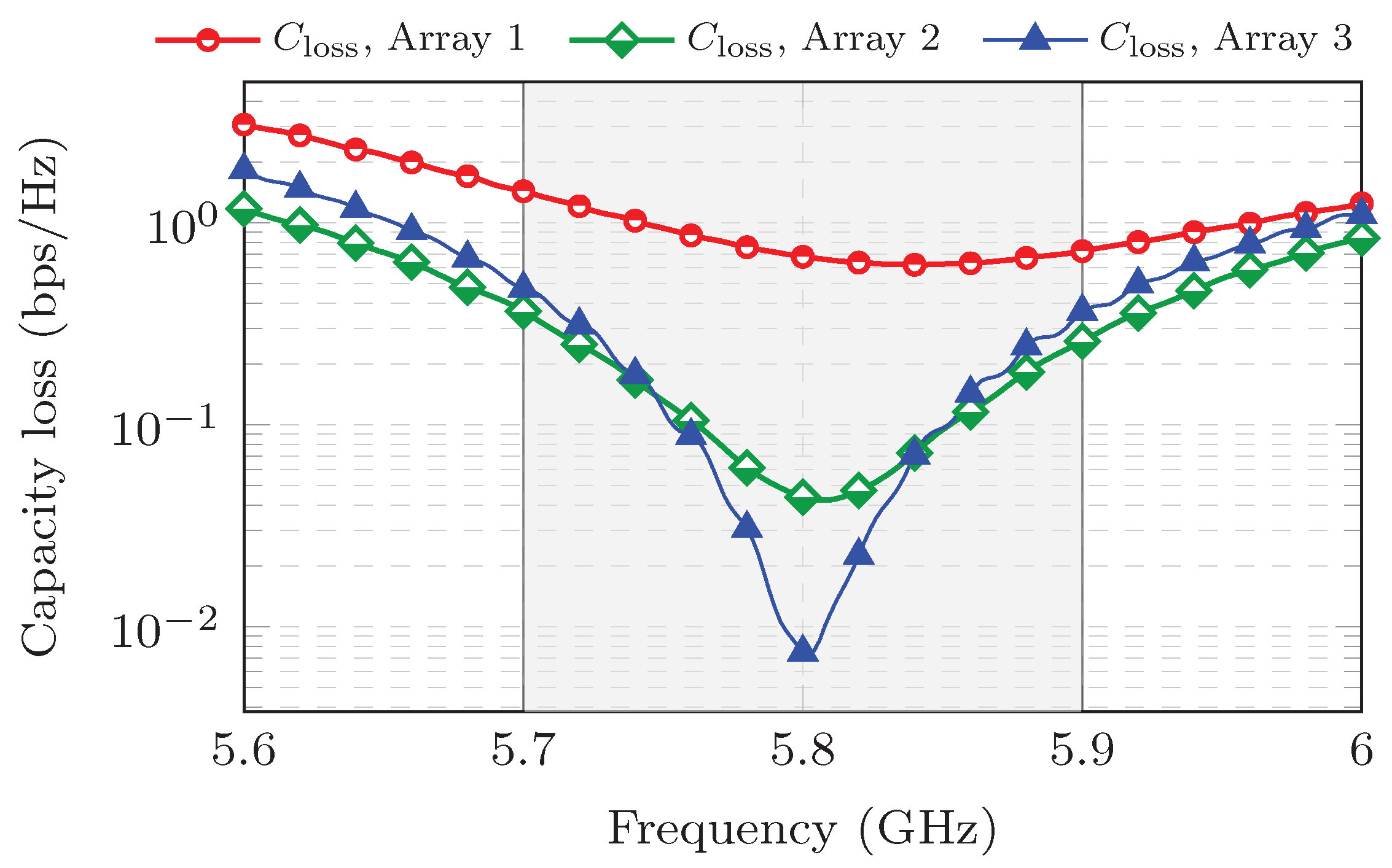Sensors 25 04171 g014