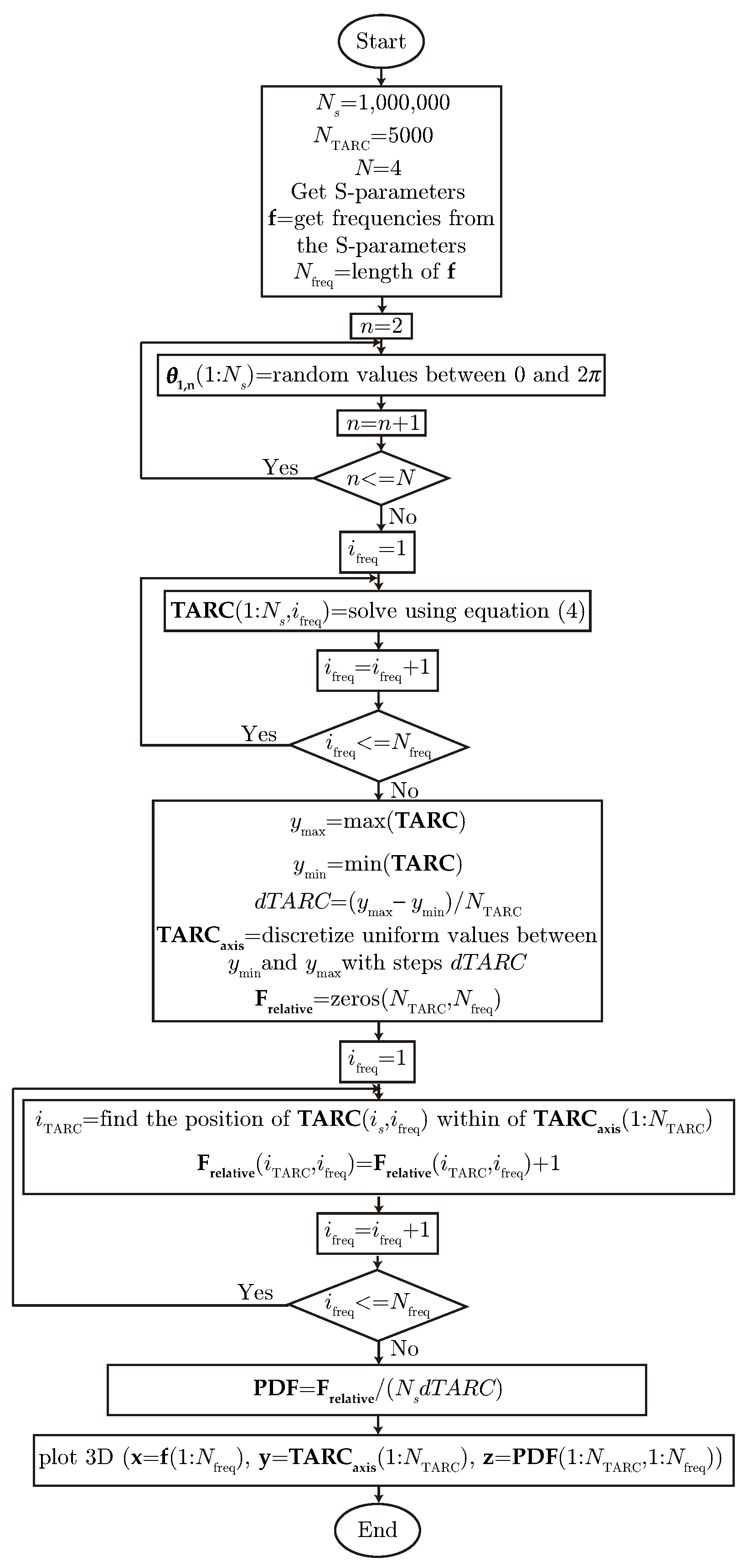 Sensors 25 04171 g0a1