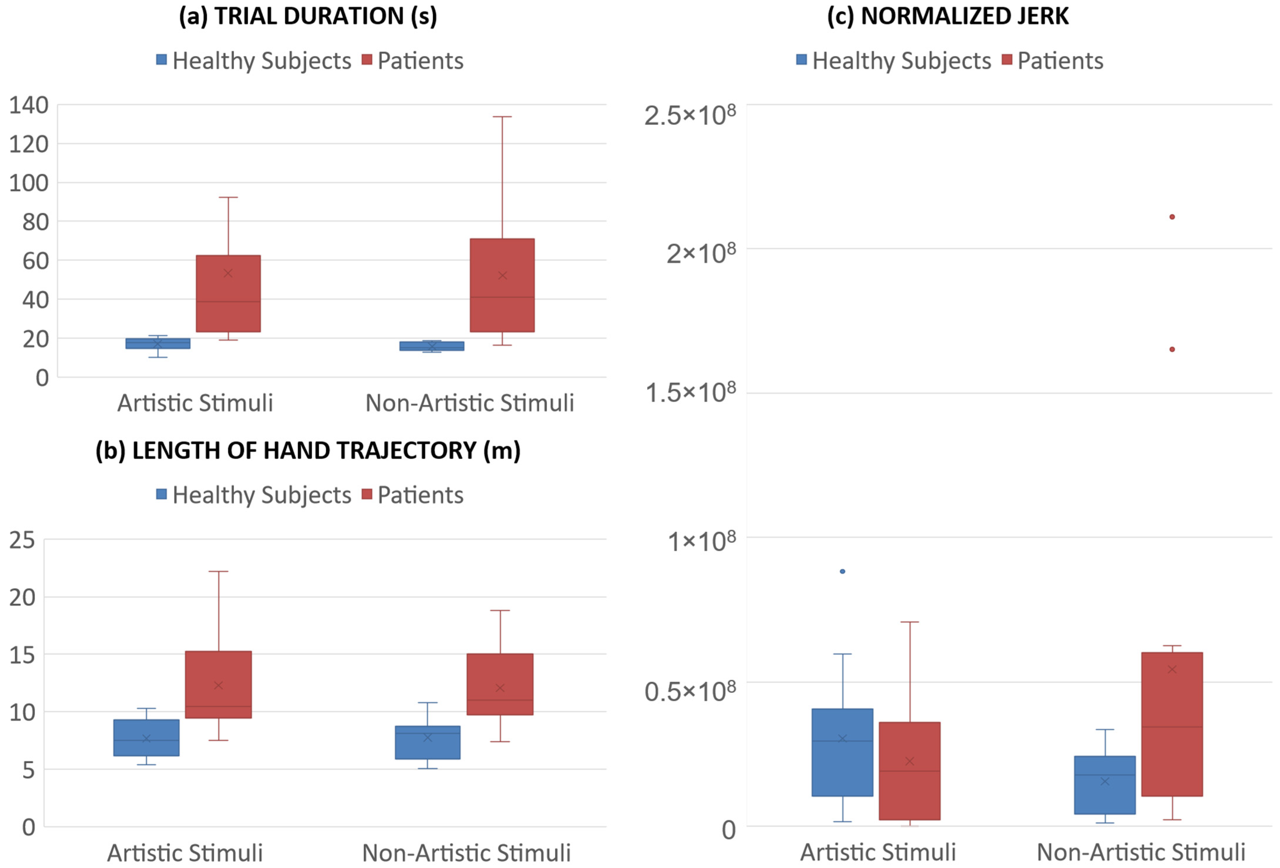Sensors 25 04173 g002 Sensors 25 04173 g002