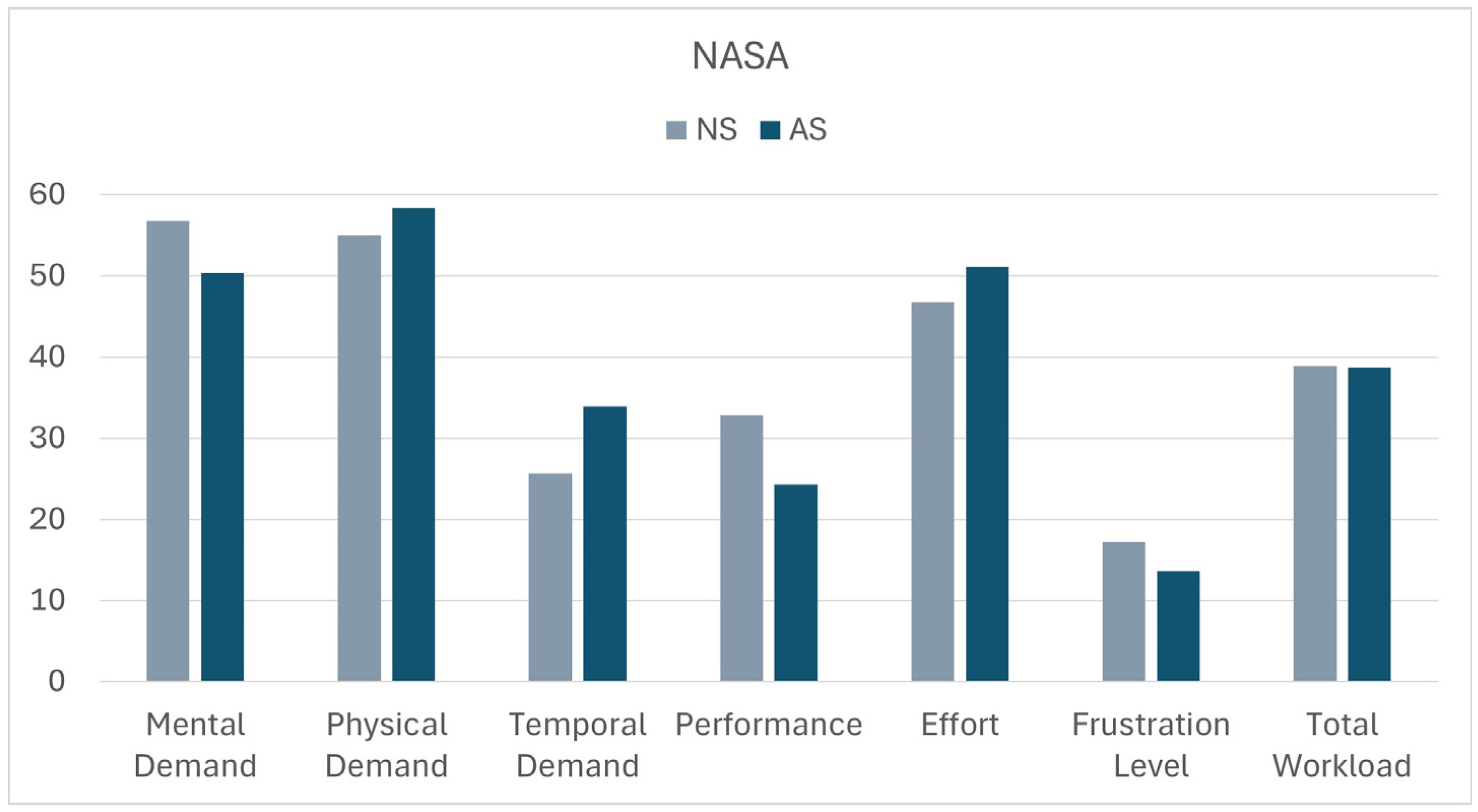 Sensors 25 04173 g004 Sensors 25 04173 g004