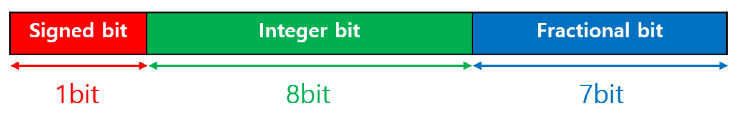 Sensors 25 04174 g012