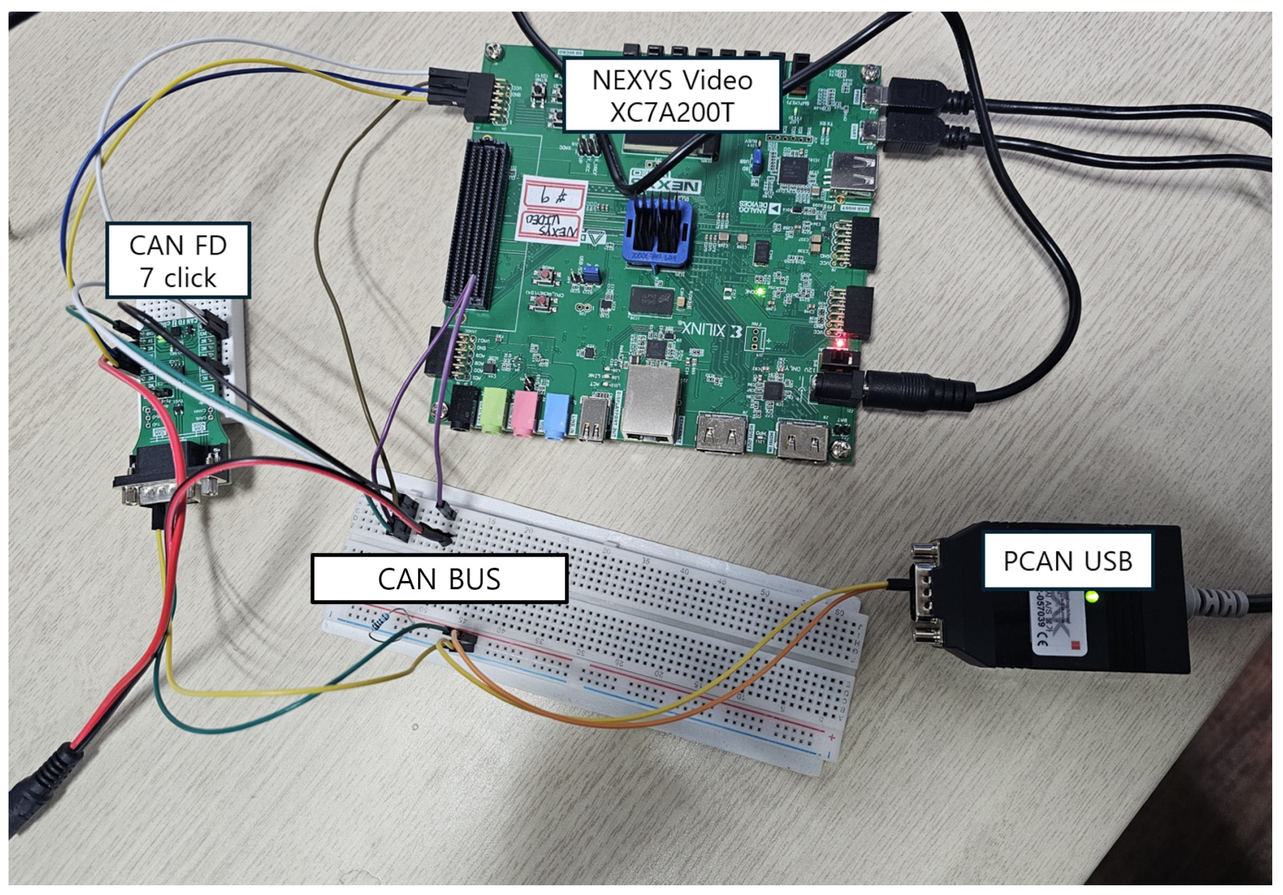 Sensors 25 04174 g014