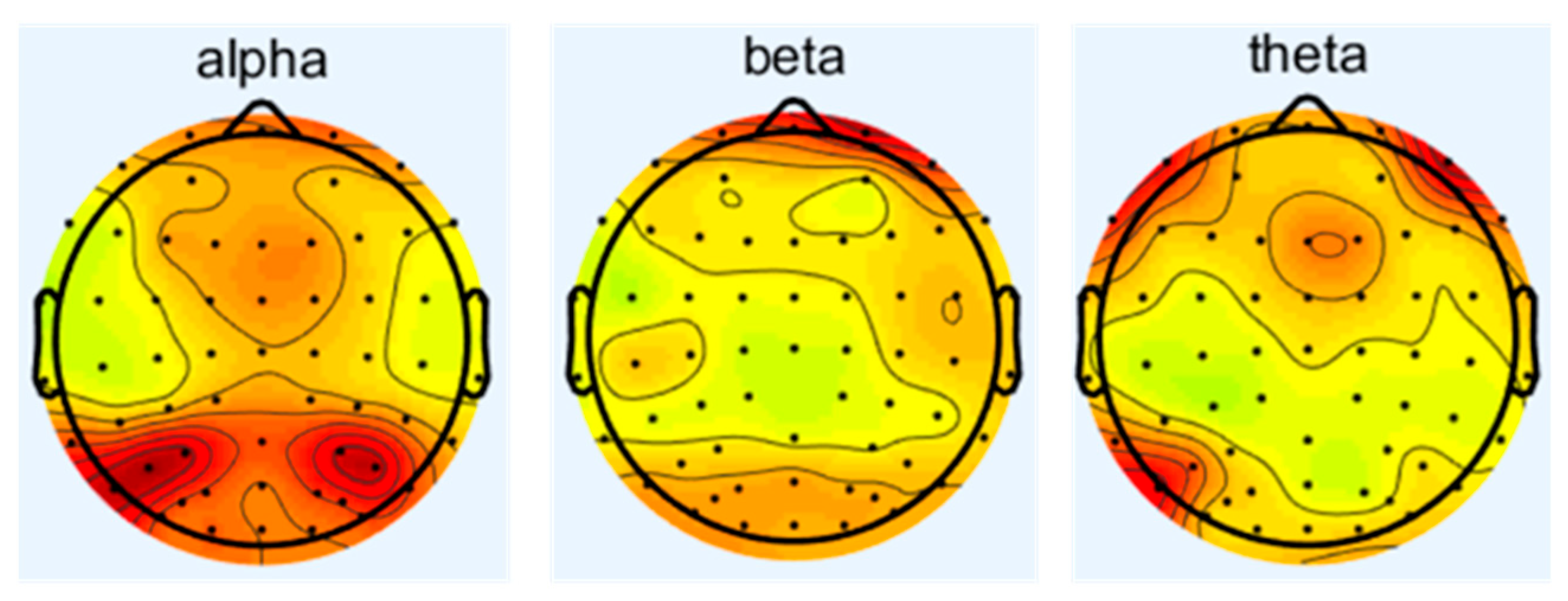Sensors 25 04175 g006