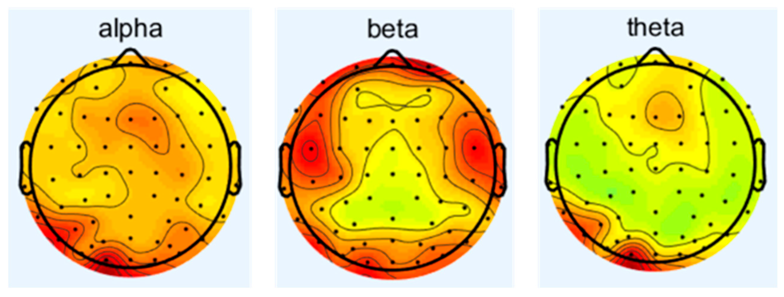Sensors 25 04175 g007