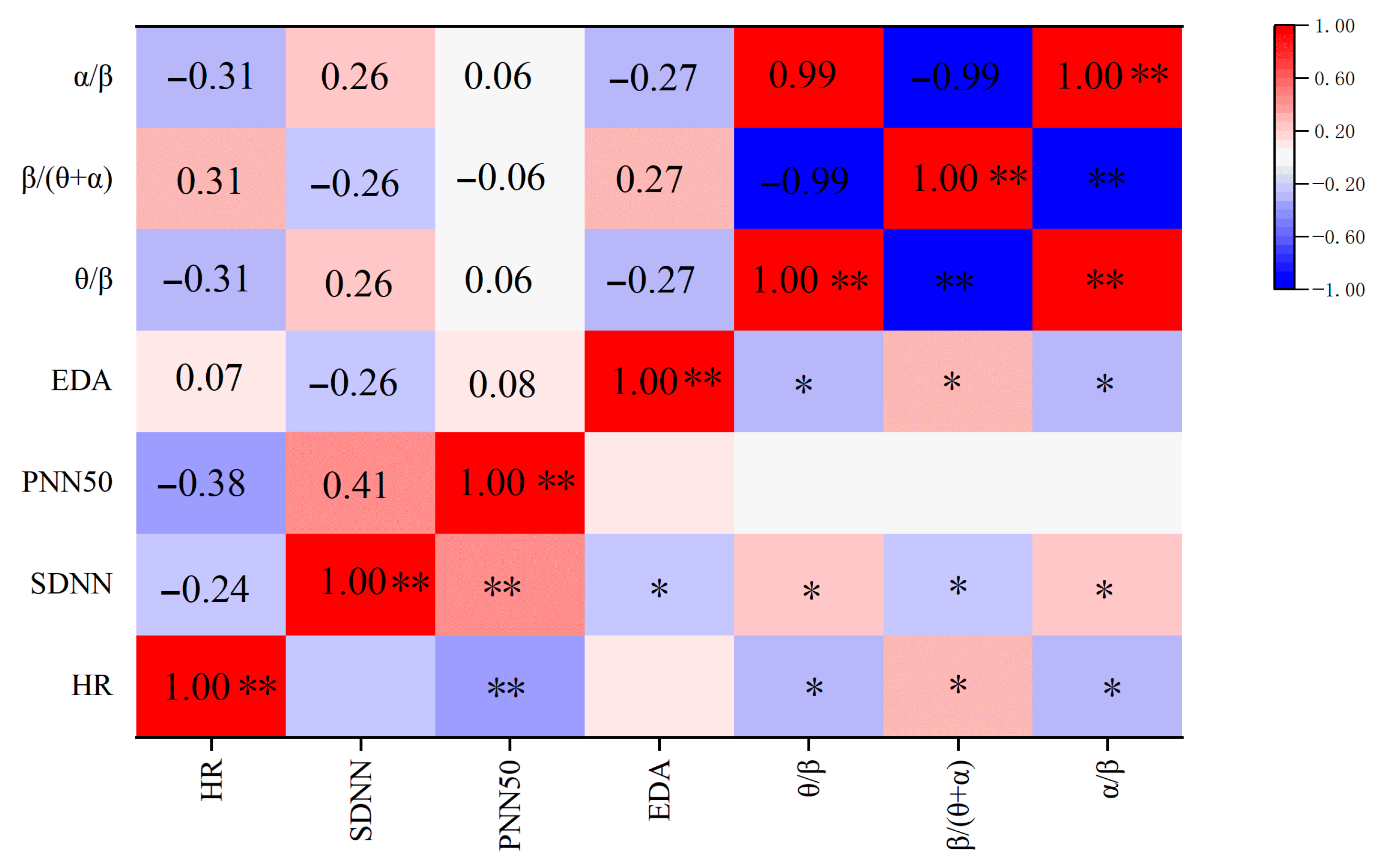 Sensors 25 04175 g015