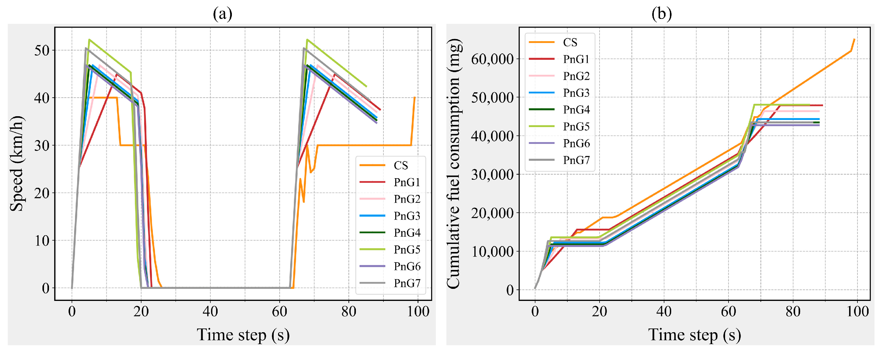 Sensors 25 04189 g004