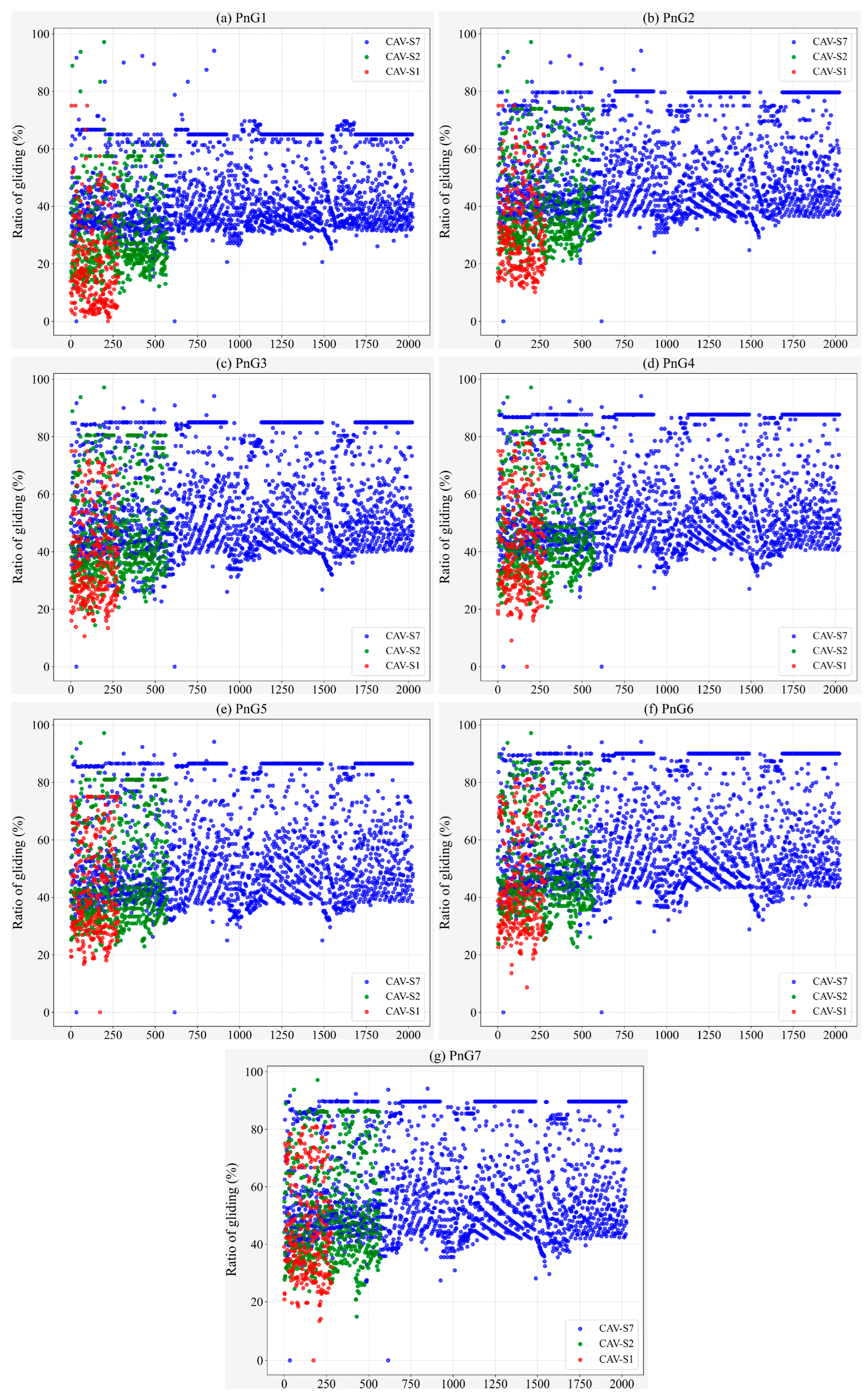 Sensors 25 04189 g008