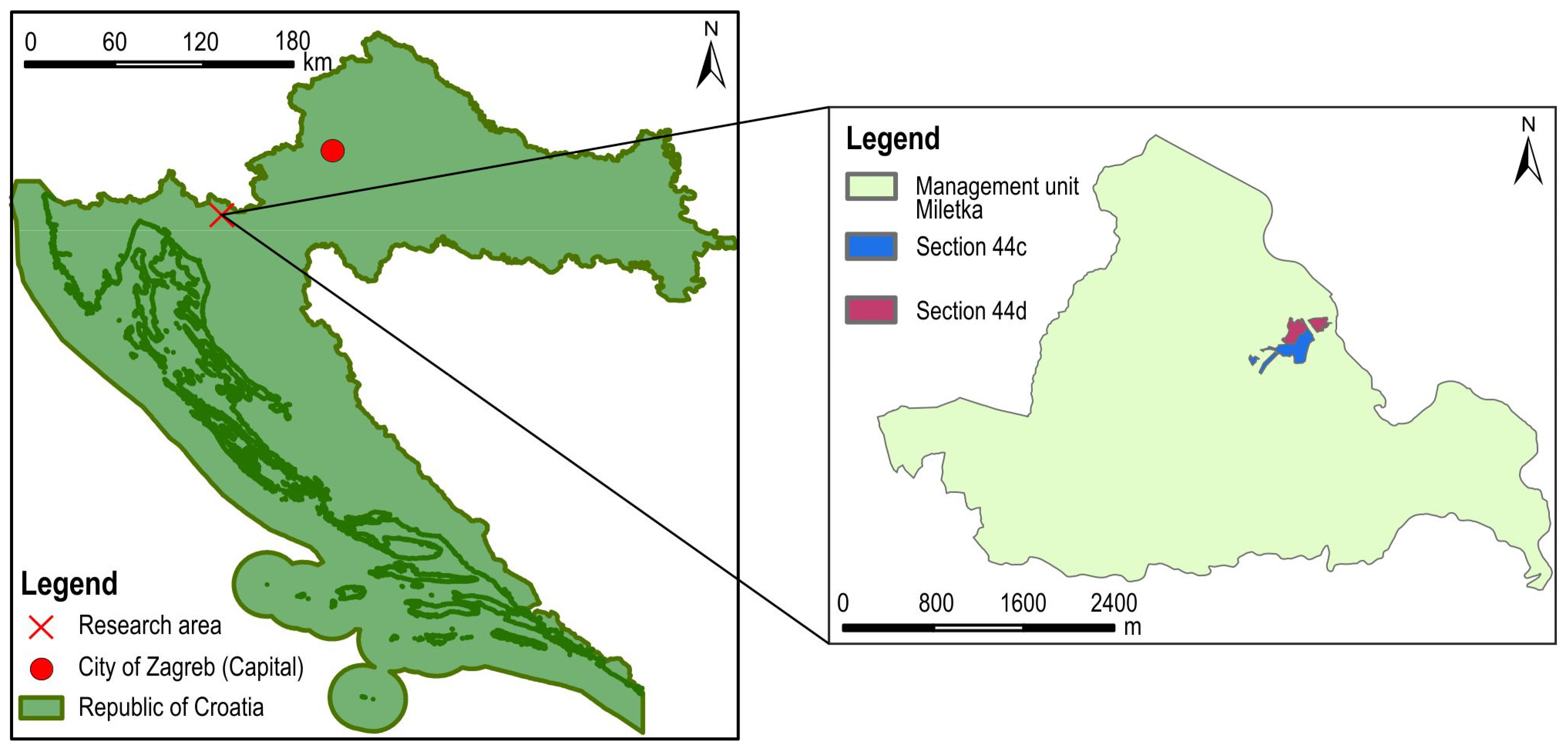 Sensors 25 04192 g001