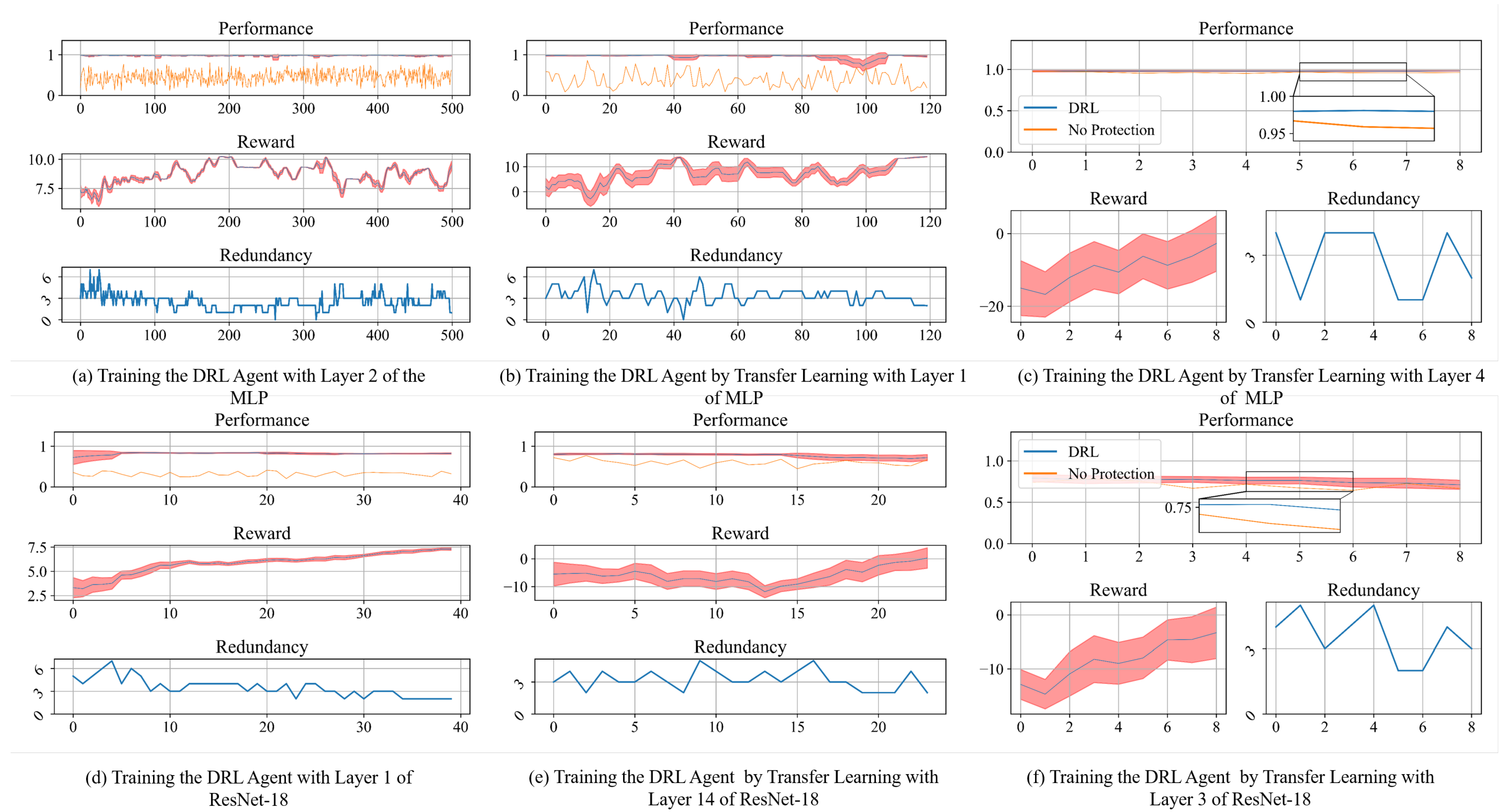 Sensors 25 04196 g006