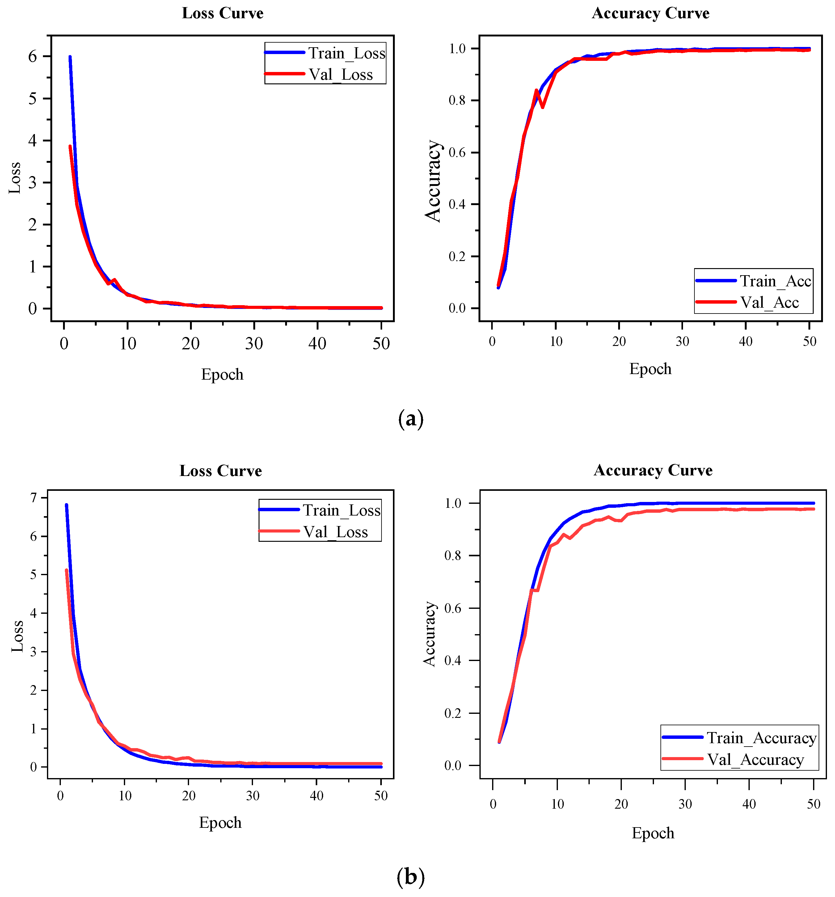 Sensors 25 04200 g009