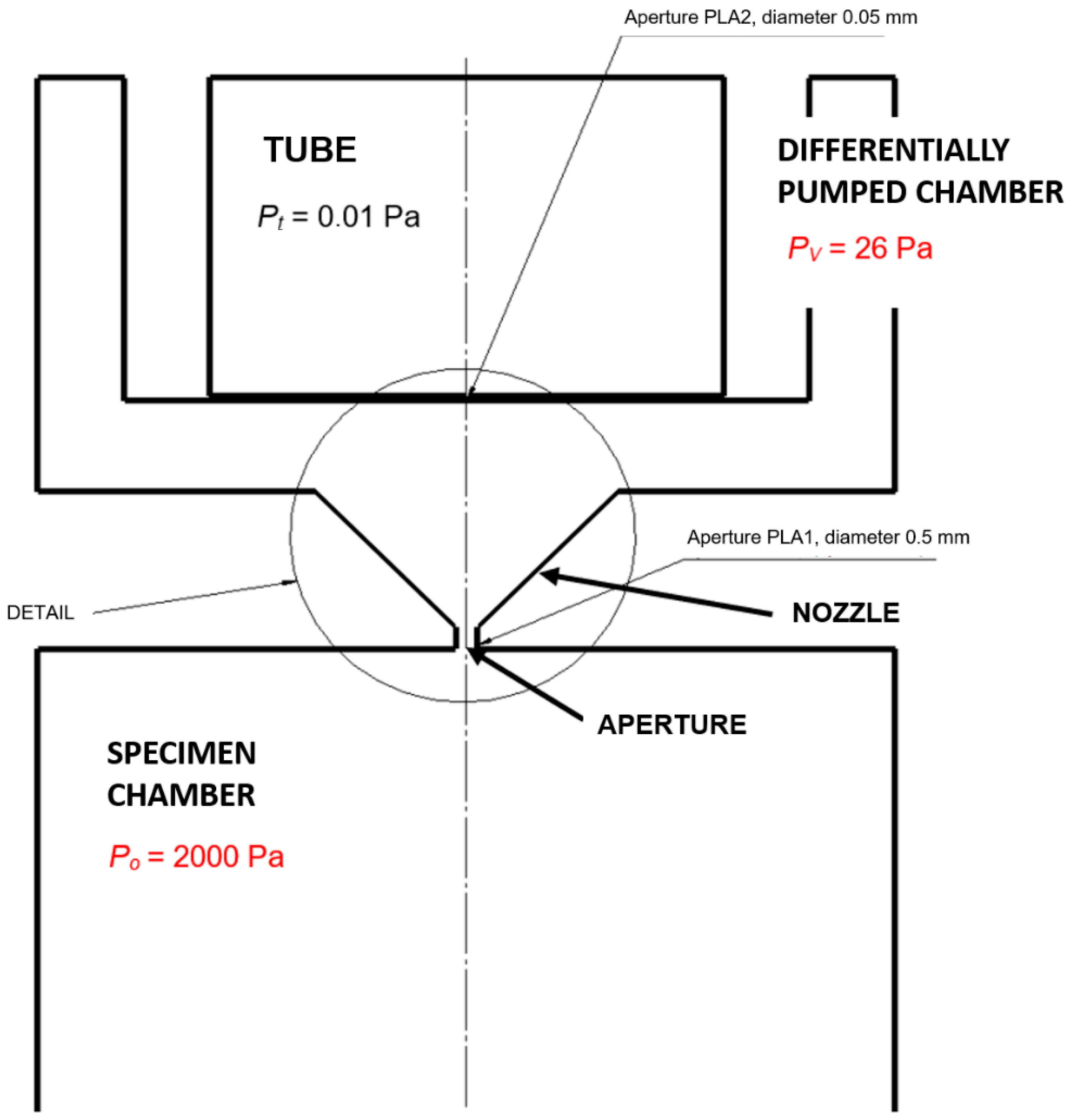 Sensors 25 04204 g001