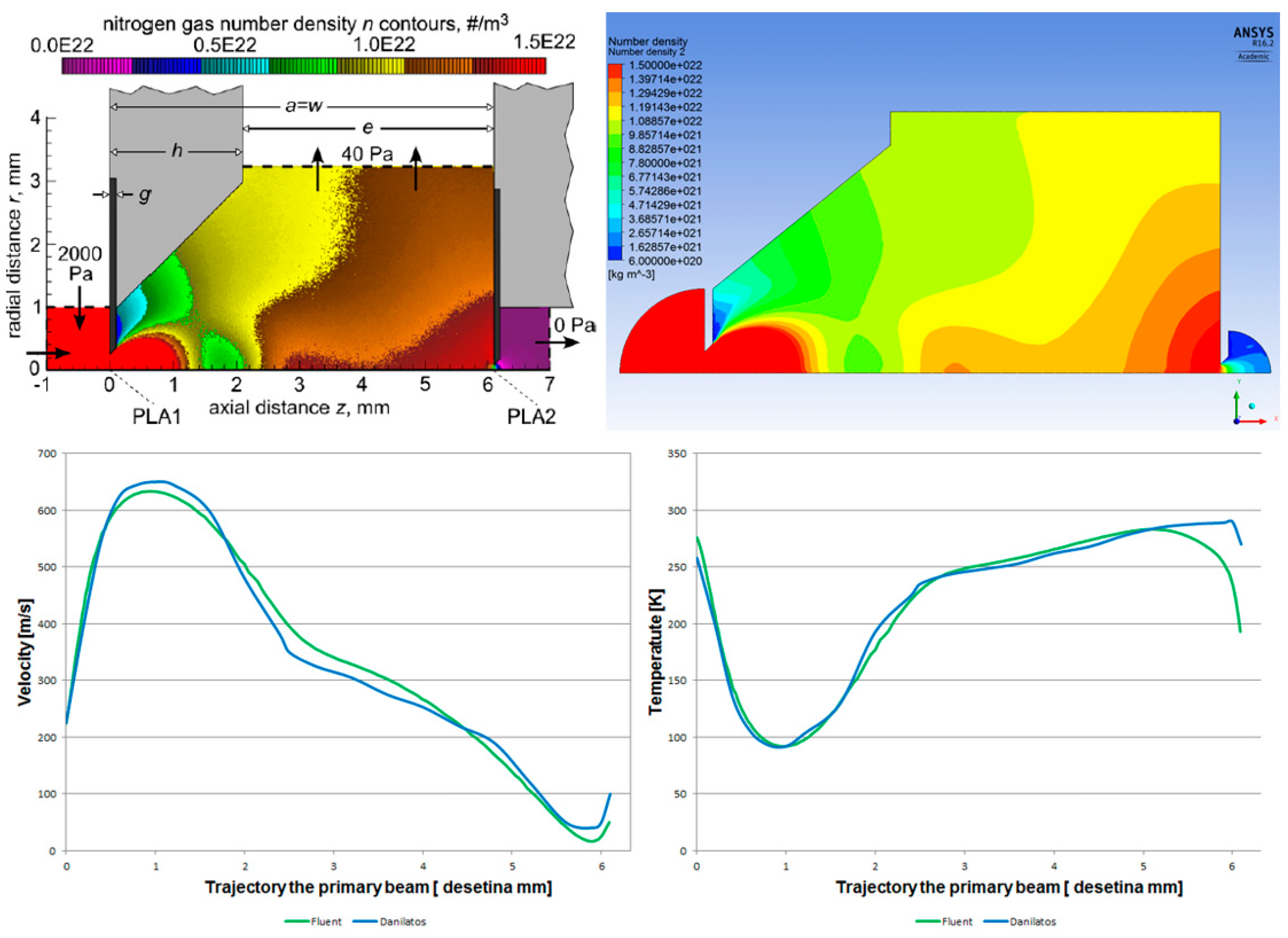 Sensors 25 04204 g002