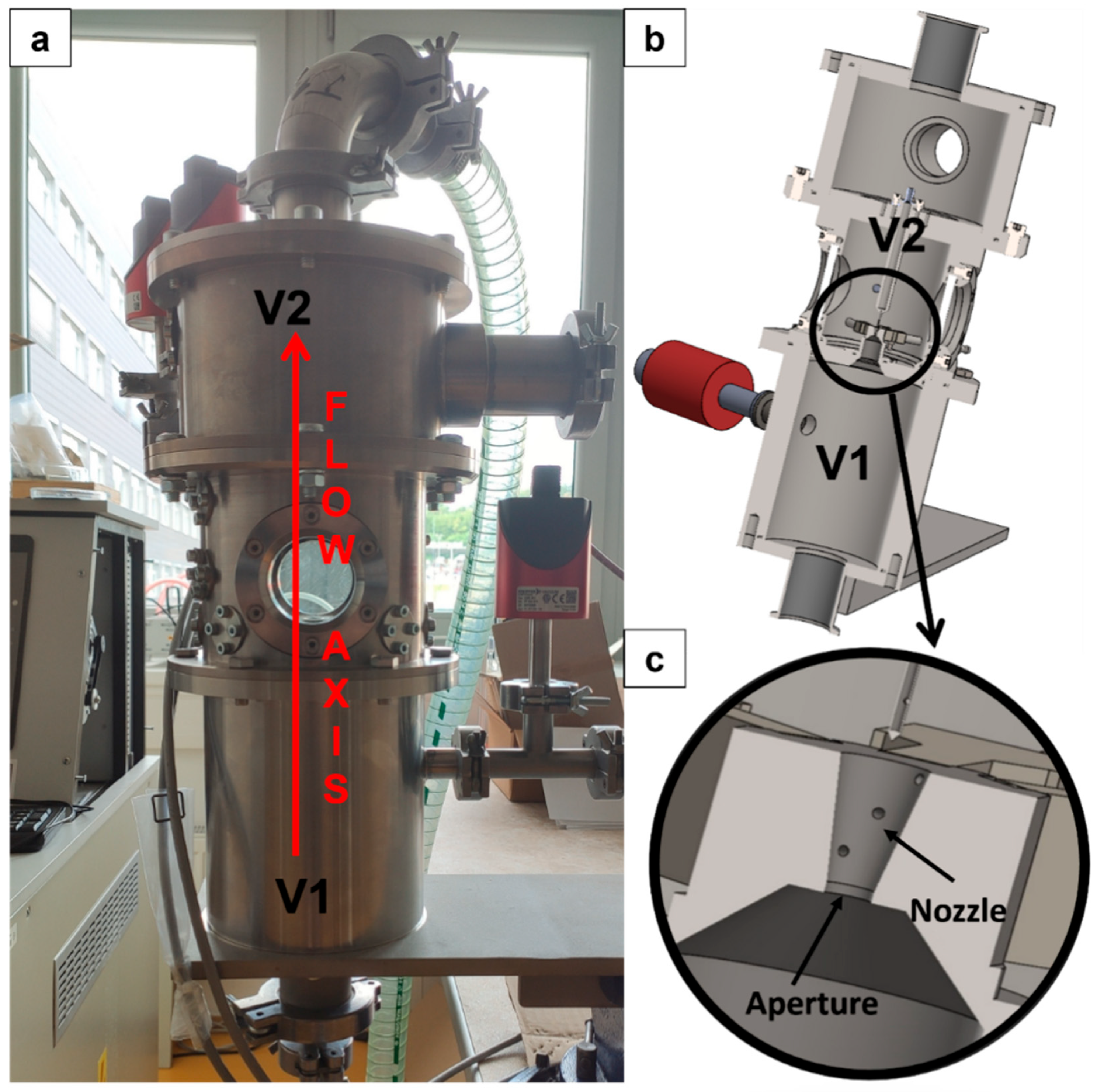 Sensors 25 04204 g003
