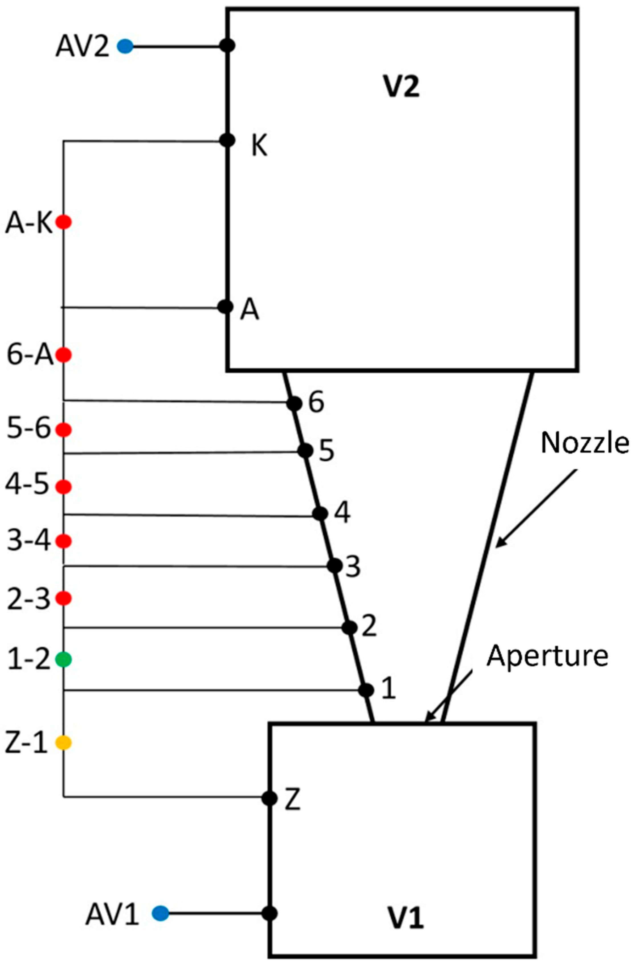 Sensors 25 04204 g007