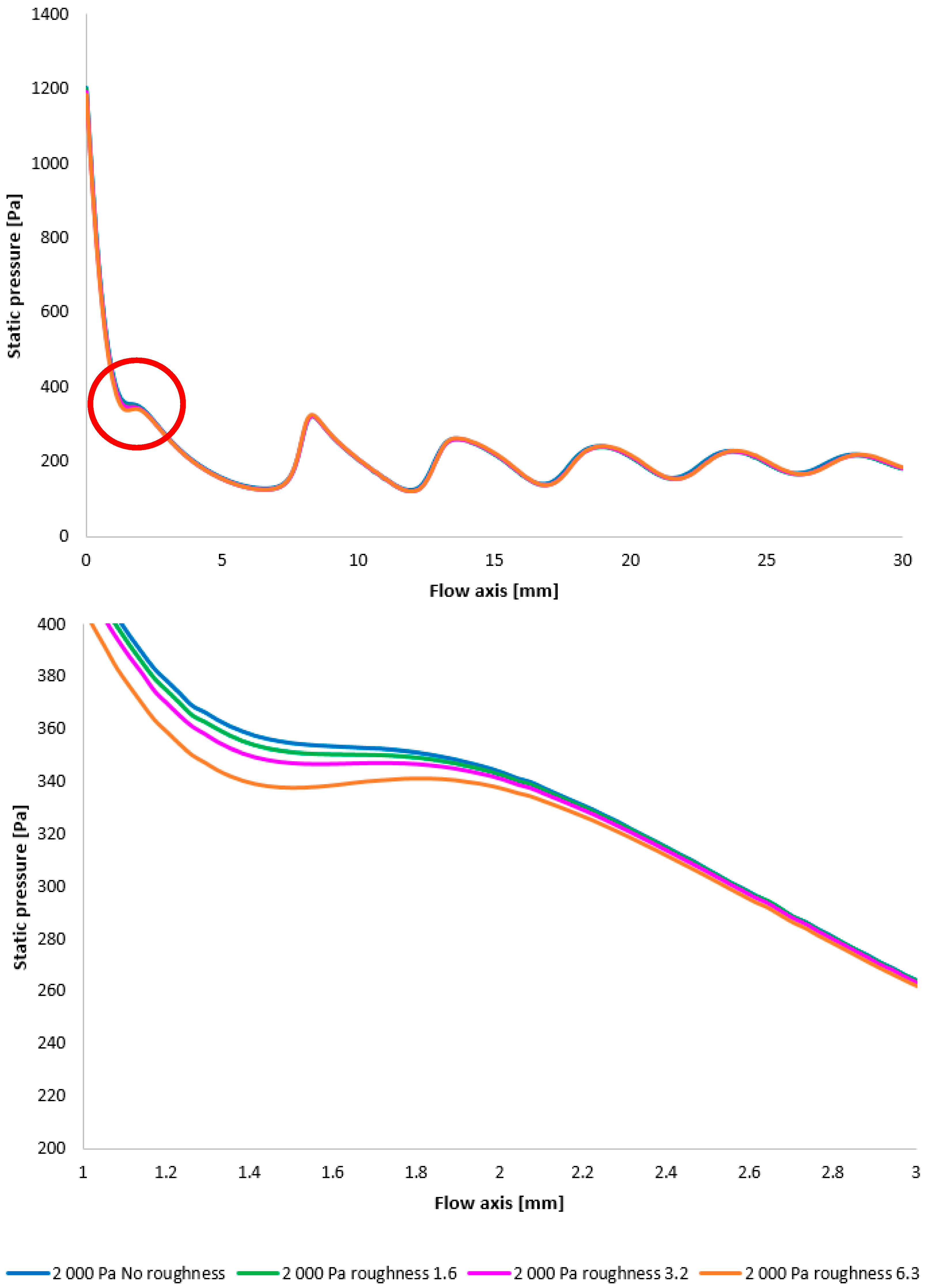 Sensors 25 04204 g029