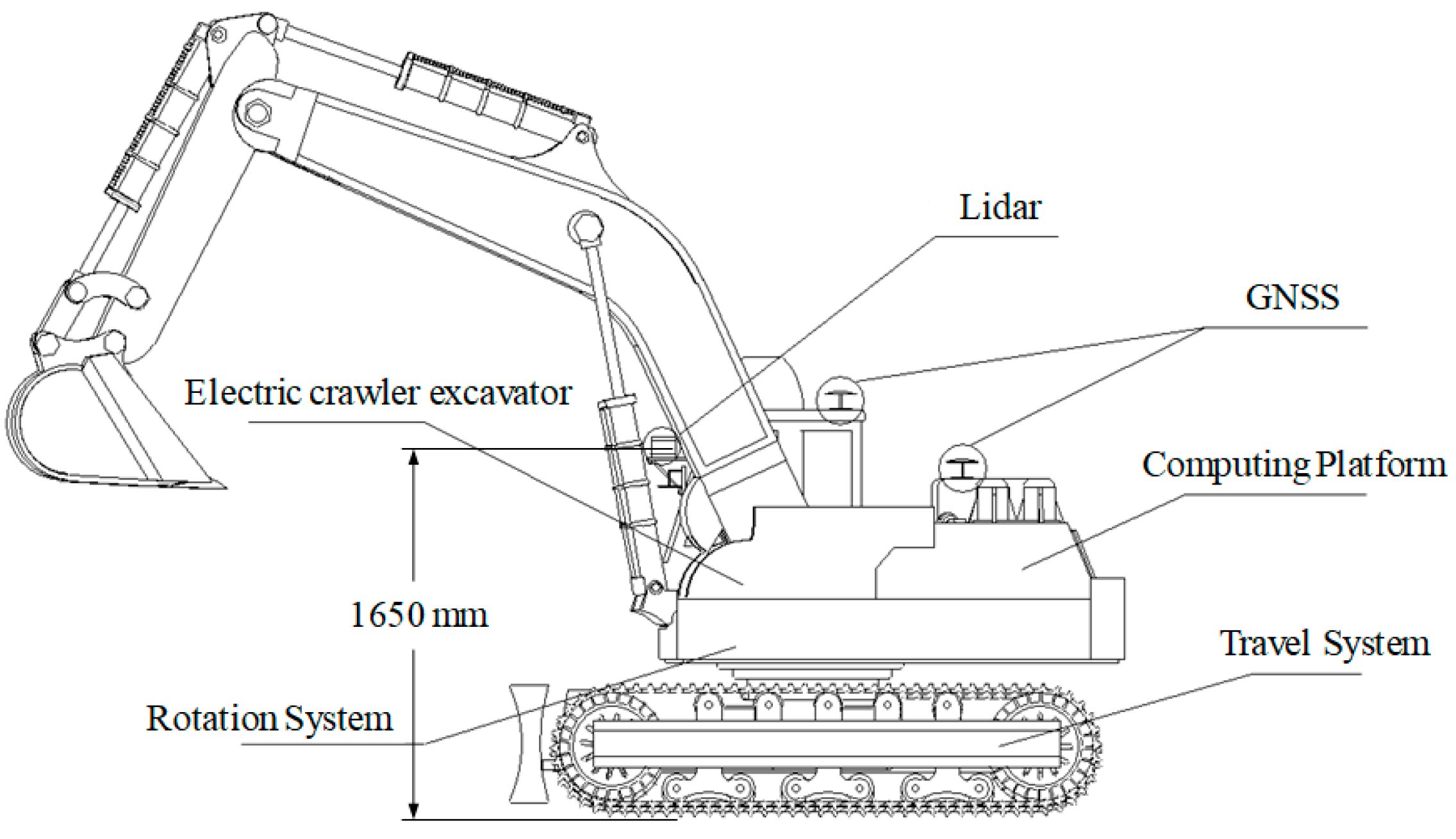 Sensors 25 04214 g001