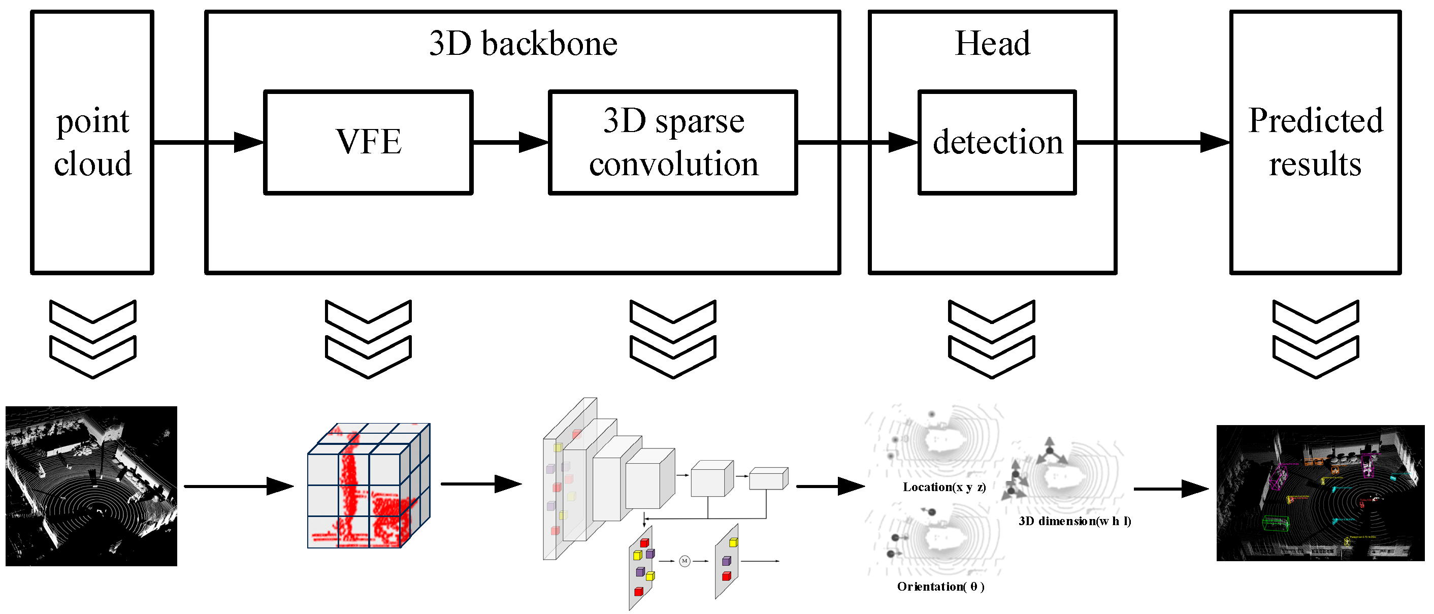 Sensors 25 04214 g008