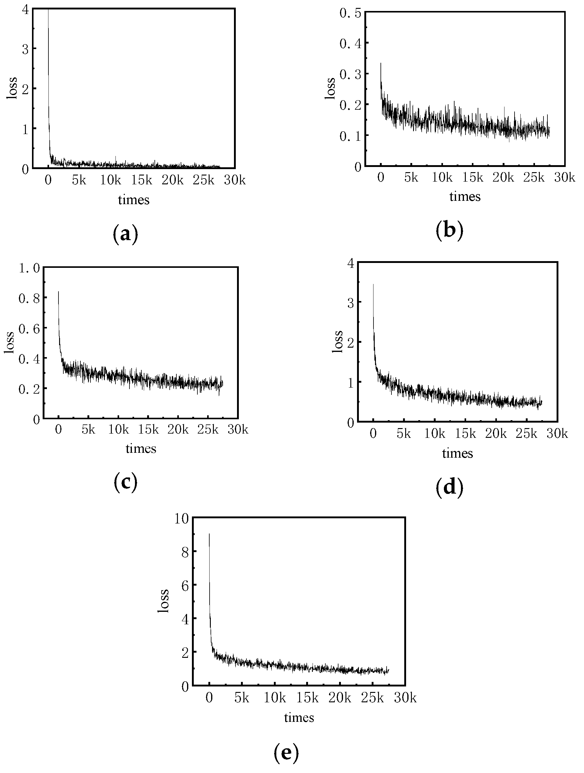 Sensors 25 04214 g009